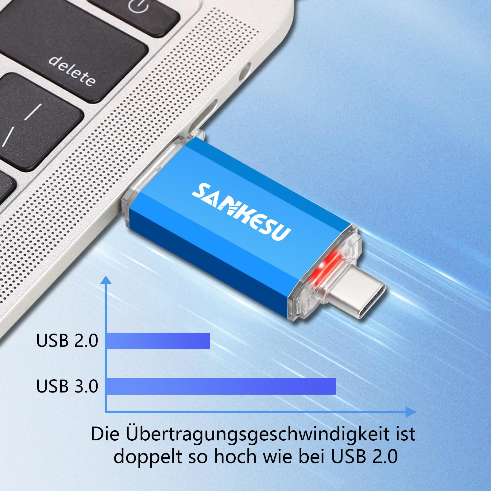 SANKESU USB C Flash Drive 256GB - Dual OTG for Android, PC, Laptop - Blue