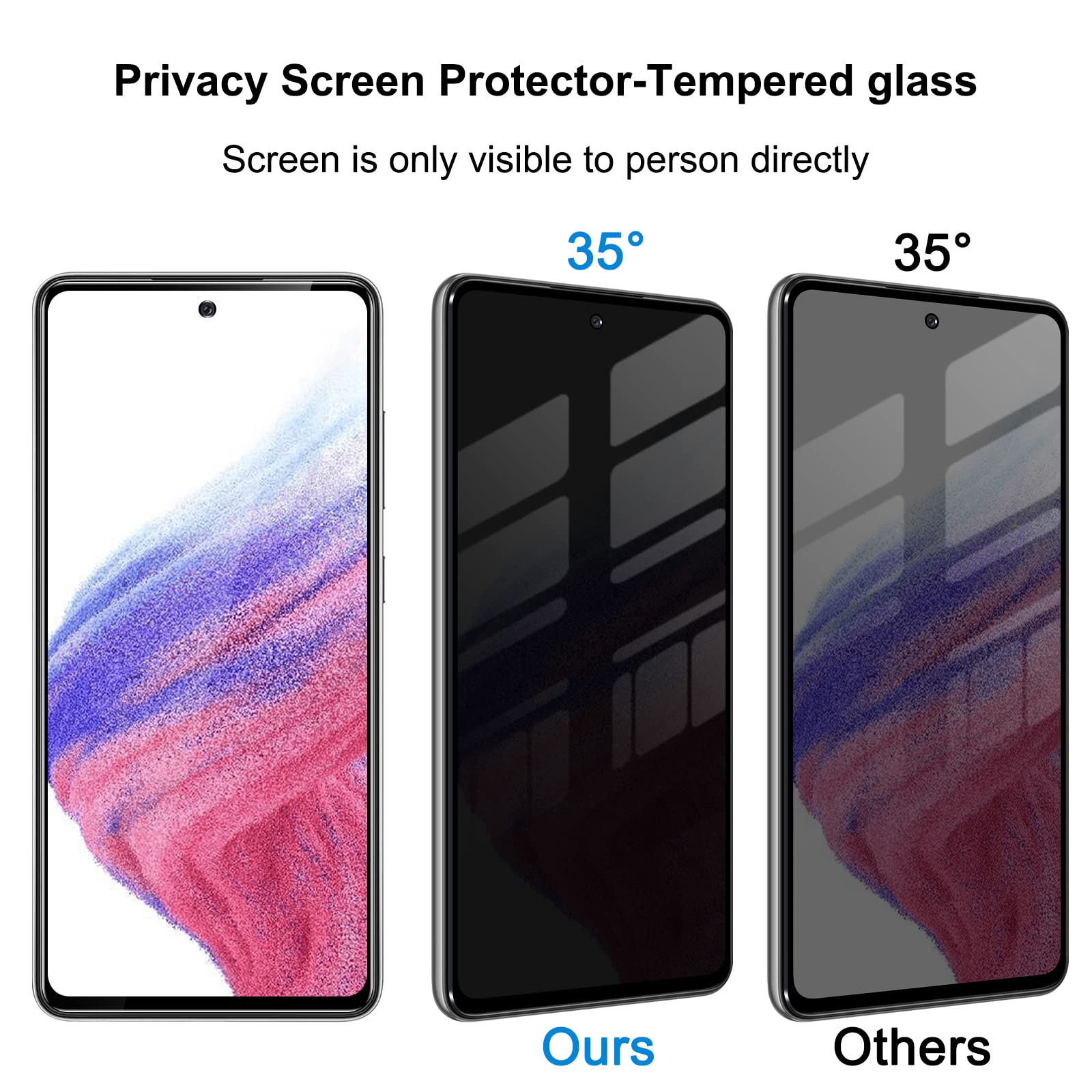 [2+2 Pack] Privacy Screen Protector For Samsung Galaxy A53 5G 2022 And Camera Lens Protector, Anti Spy, Bubble Free, Easy Instal