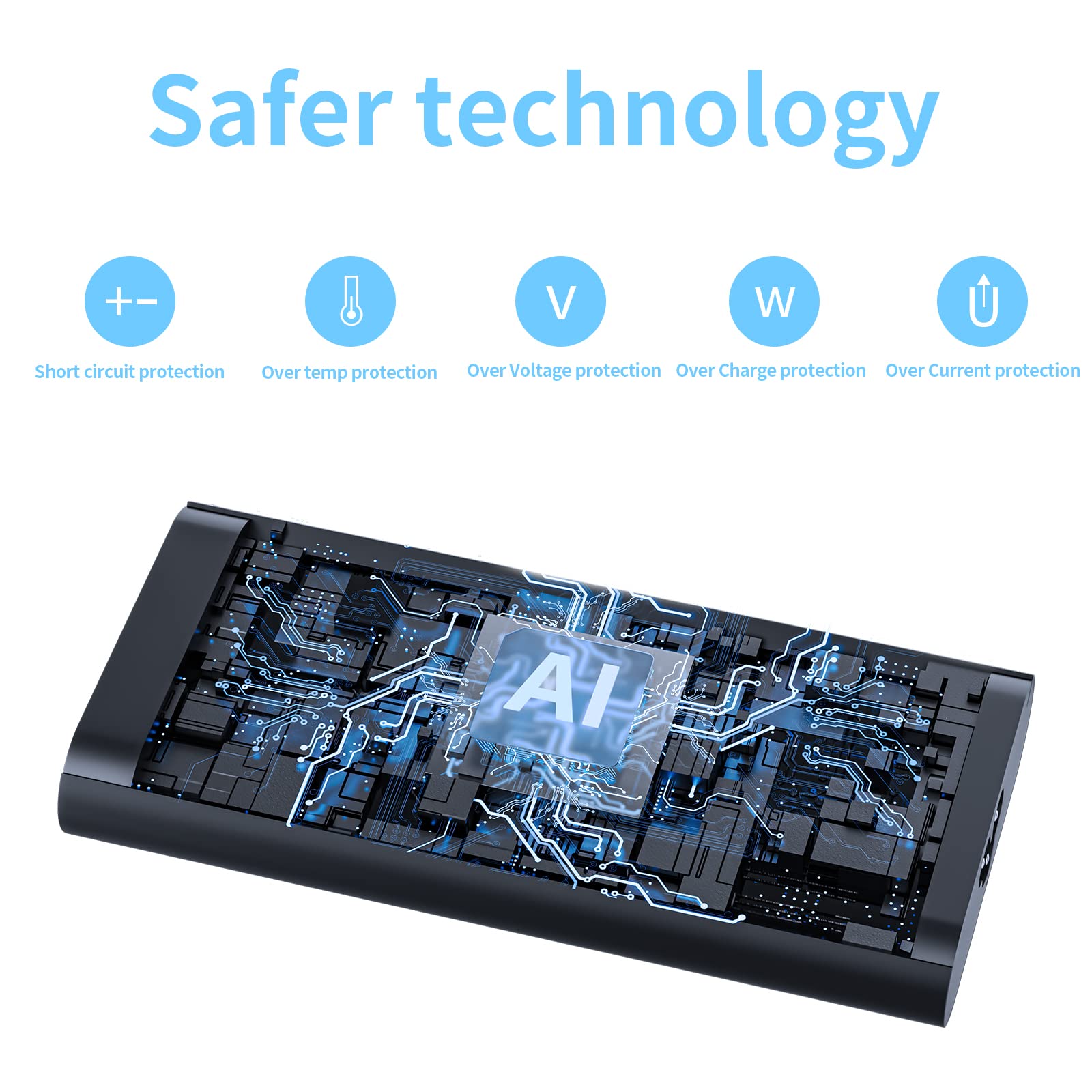 130W Usb C Laptop Charger For Dell Xps 15 9520 9510 9500 Xps 17 9720 9710 9700 Precision 5570 3571 5680 3590 5480 3551 3490 5530