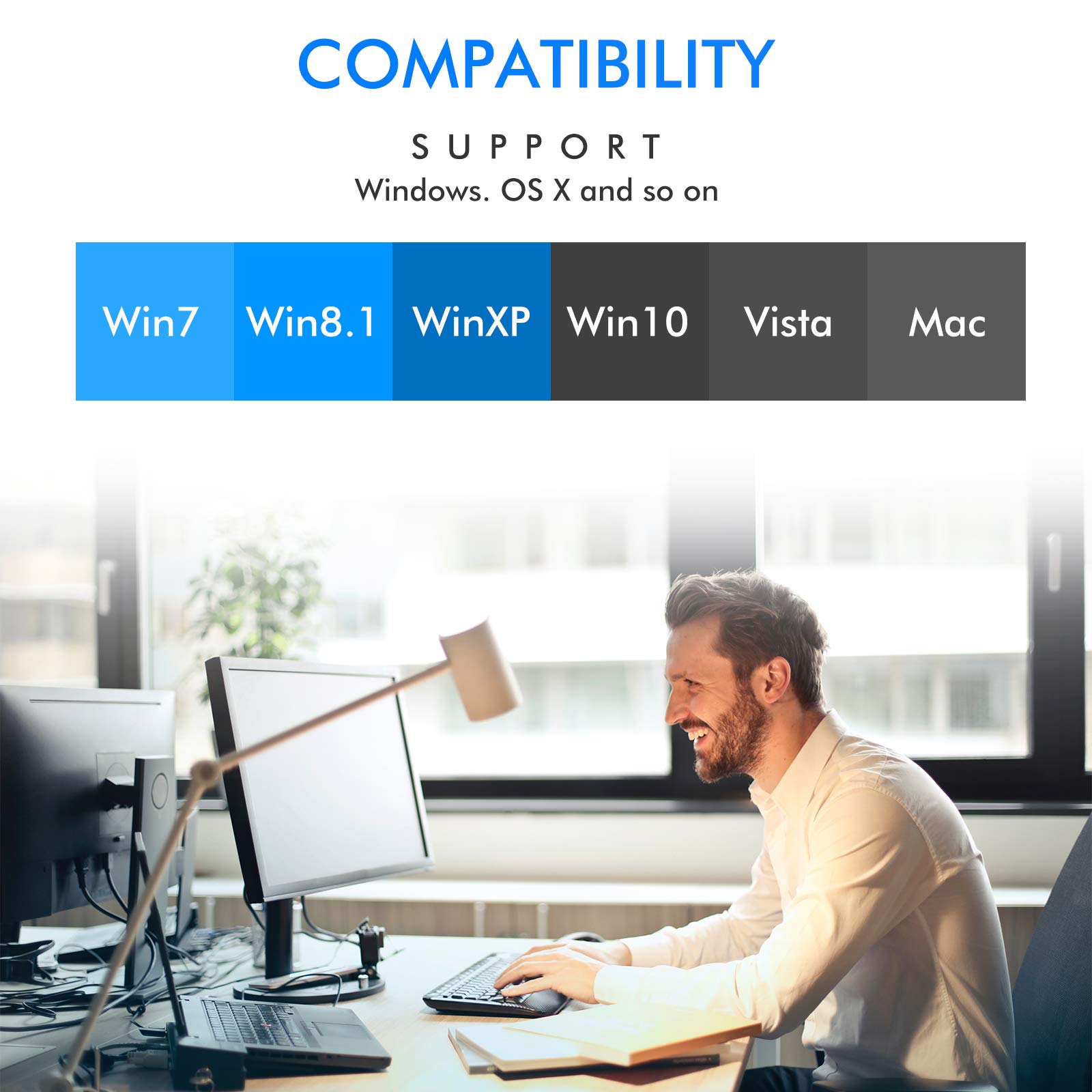 Edup Ac600M Usb Wifi Adapter For Pc, Wireless Usb Network Adapters Dual Band 2.4G/5.8Ghz Wi Fi Dongle Antenna For Laptop Desktop