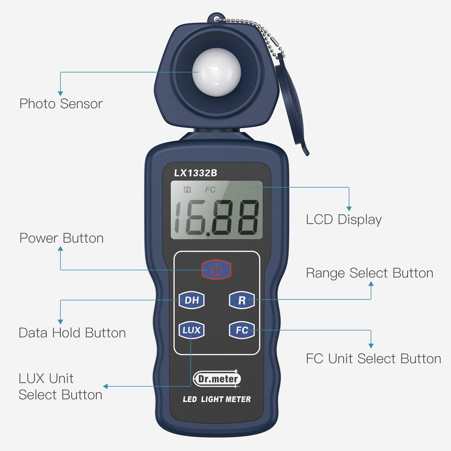 Dr.Meter Professional Led Light Meter, Digital Illuminance Meter With 0 200,000 Measuring Ranges And 270 Degree Rotatable Detect