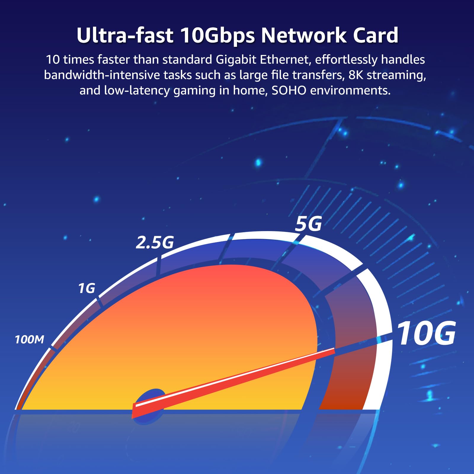 10Gb Sfp+ Pcie Nic Network Card With Dual 10Gbps Sfp+ Port, Intel 82599(X520 Da2) Chip, Vimin 10G Ethernet Lan Adapter Support W