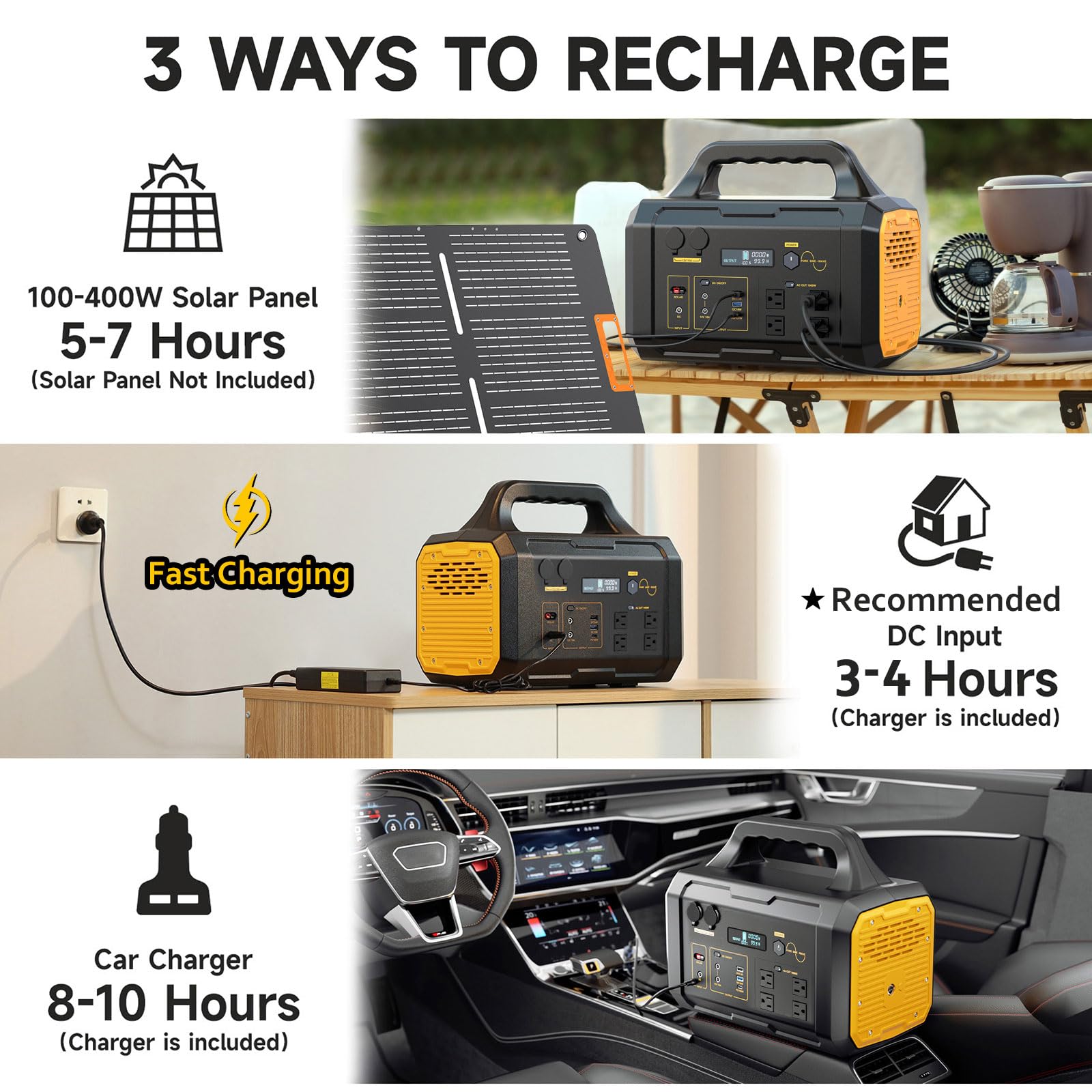 Portable Power Station 1024Wh, Solar Generator Lifepo4 (Lfp) Battery With 120V Ac Outlet, Fast Charging, Electric Generator For