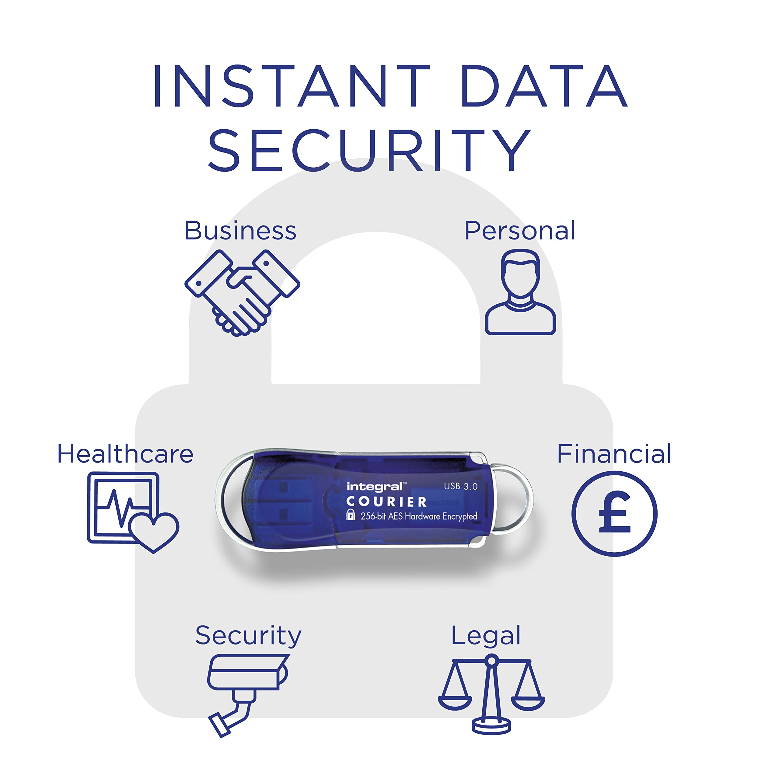 Integral 32Gb Courier-197 256-Bit Hardware Encrypted 3.0 Usb Secure Flash Memory Drive - Certified To Fips 197, Brute-Force Pass
