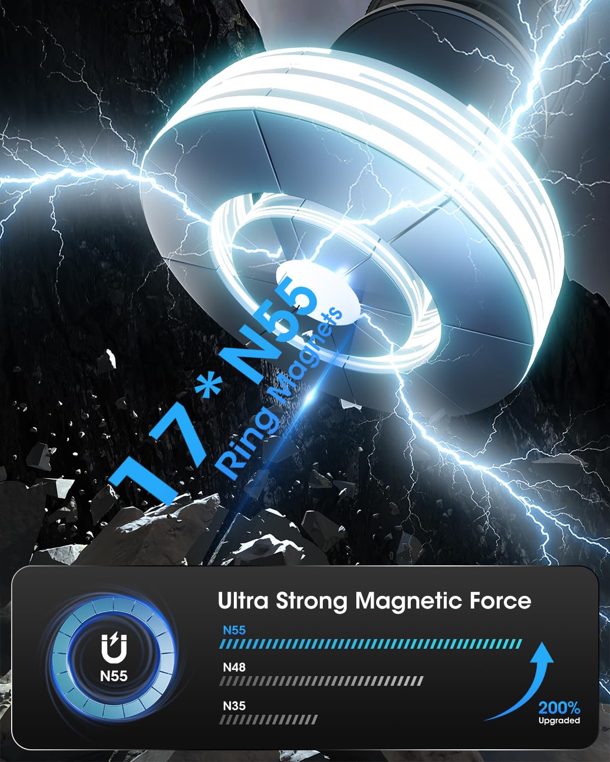 Kelybely For Magsafe Car Mount, 2025 Upgraded Magnetic Phone Holder For Car, Hands Free Suction Cup Cell Phone Holder Car Access