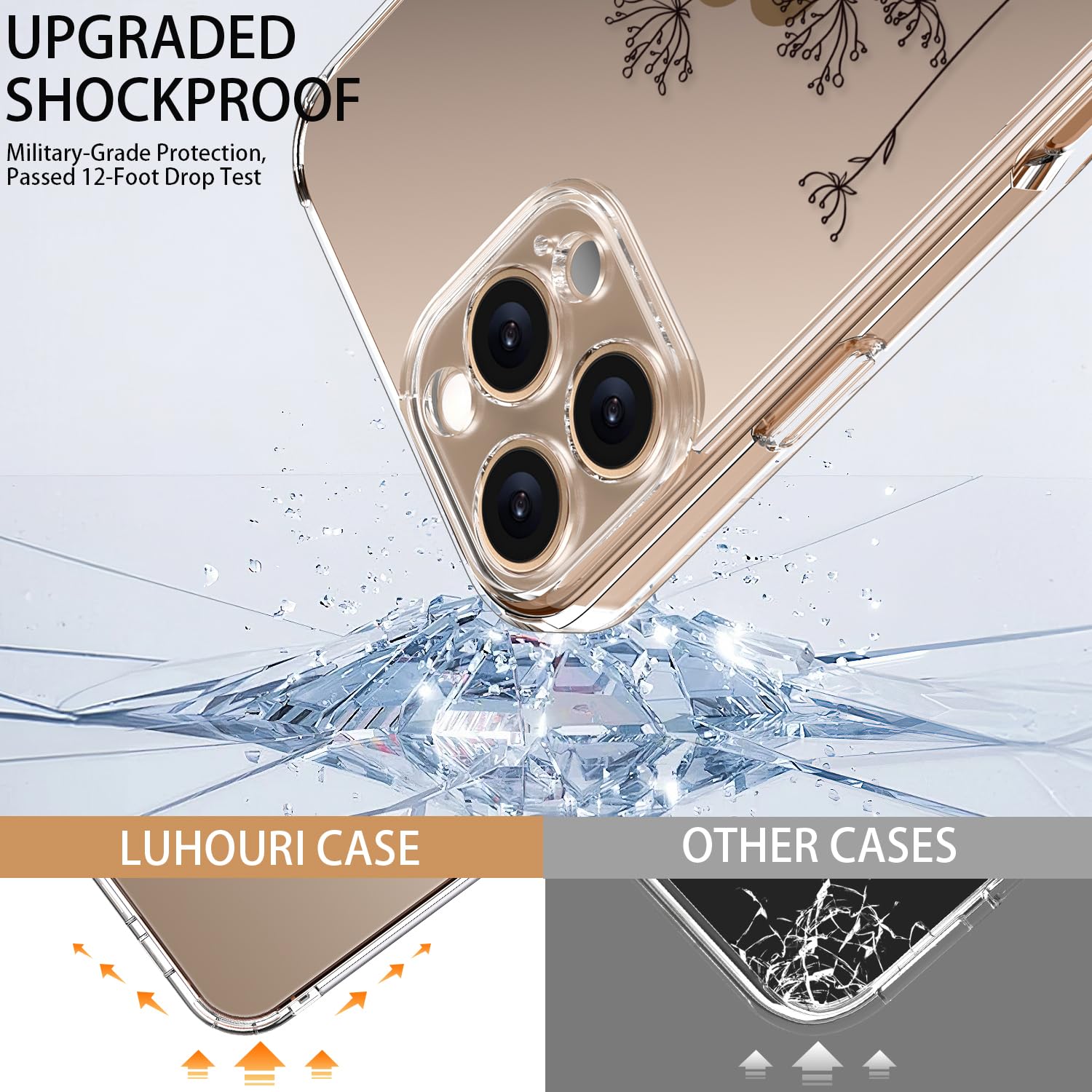 Luhouri For Iphone 16 Pro Case With Screen Protector   Crystal Clear Cover   Fashionable Pattern Design   Wireless Charging  Sli
