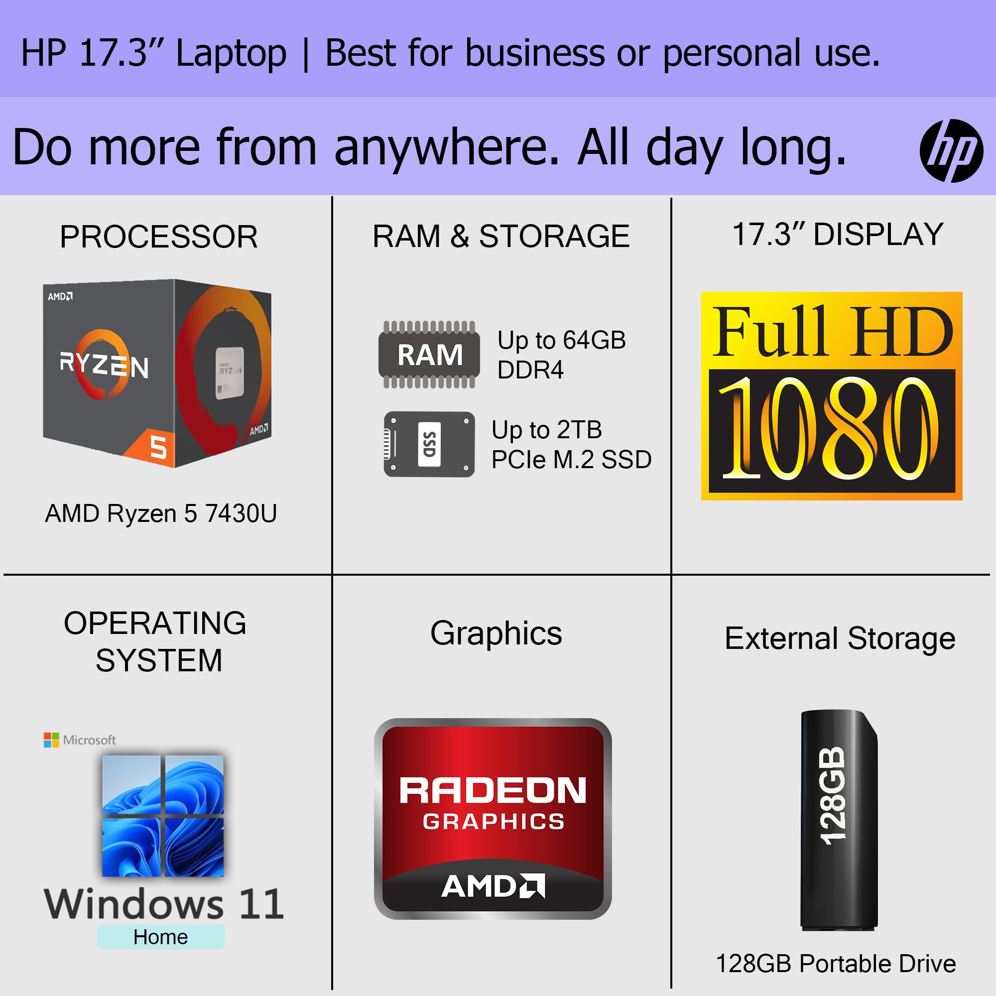 Hp Laptop With Wireless Earbuds, 17.3'' Full Hd Display, 32Gb Ram, 1Tb Ssd With 128Gb Protable Drive, Amd 6-Core Ryzen 5 Process