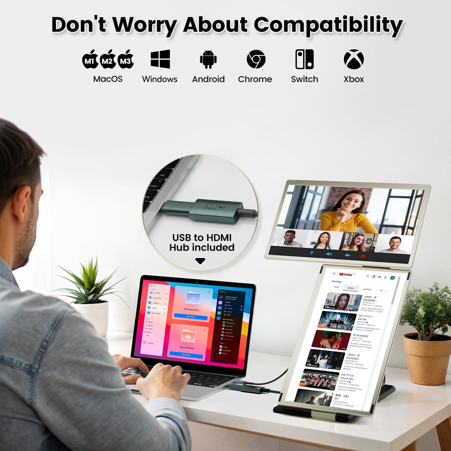 Kefeya Laptop Screen Extender, 15.6'' Portable Monitor For Laptop With 120% Srgb, Fhd Ips & Usb To Hdmi Hub & 235 Rotation, Trip