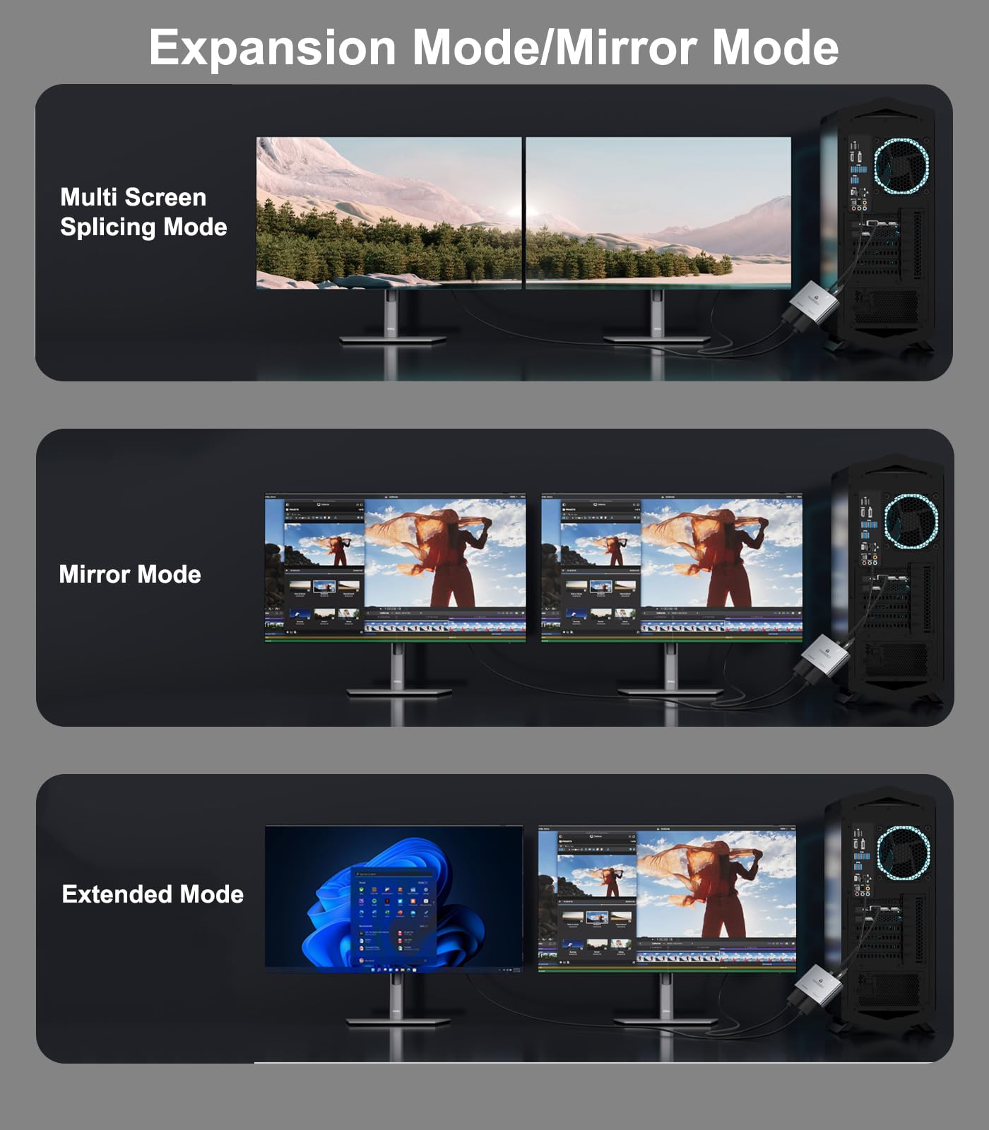 Thandble Displayport To Dual Hdmi Adapter (4K@60Hz) Dp To Hdmi Splitter For Dual Monitors Extended Display Mst Display Port To H