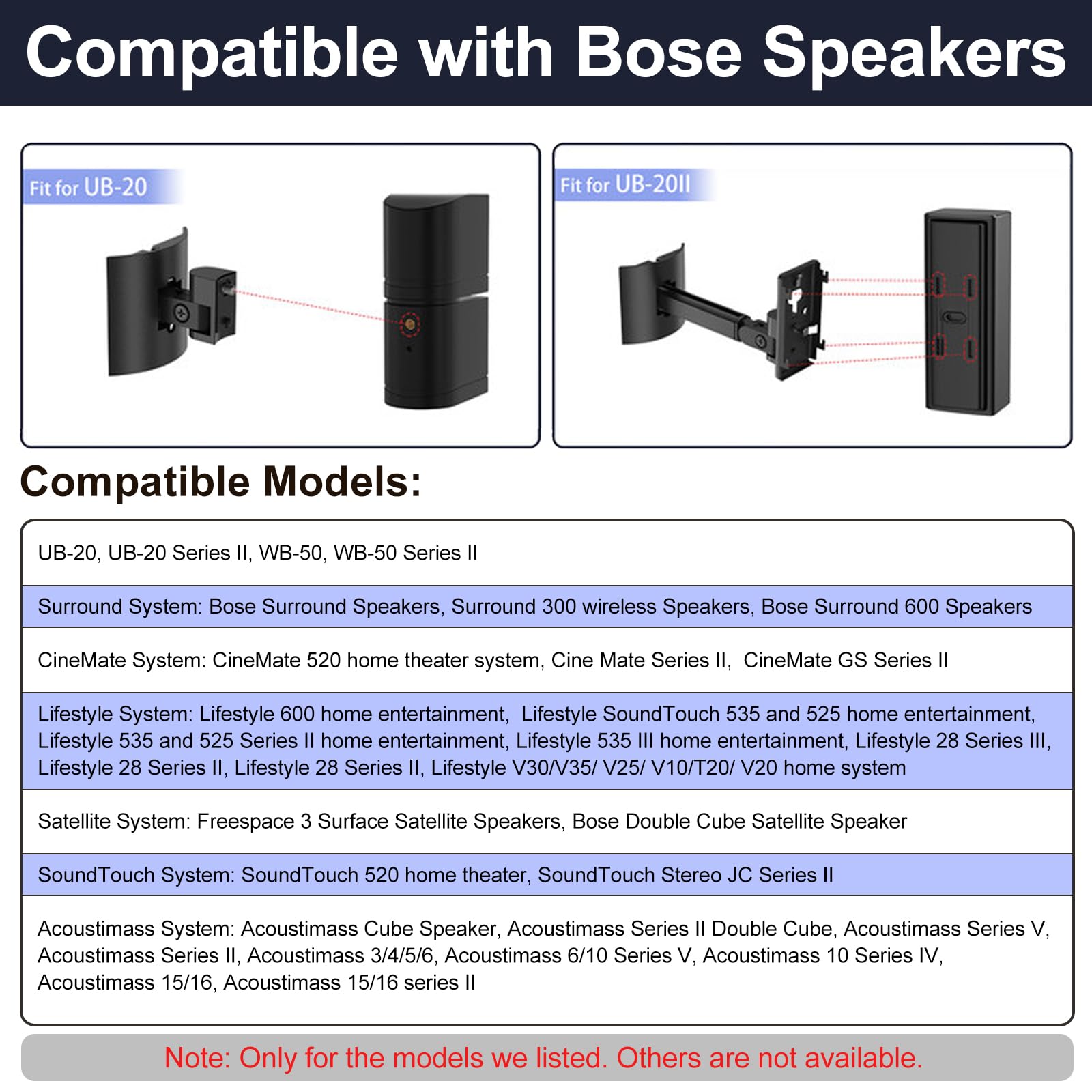(2 Pack) Adjustable Speaker Wall Mount For Bose Cube Speaker, Ceiling & Wall Mount For Bose Ub 20, Ub 20 Series Ii, Wb 50 Ii, Li