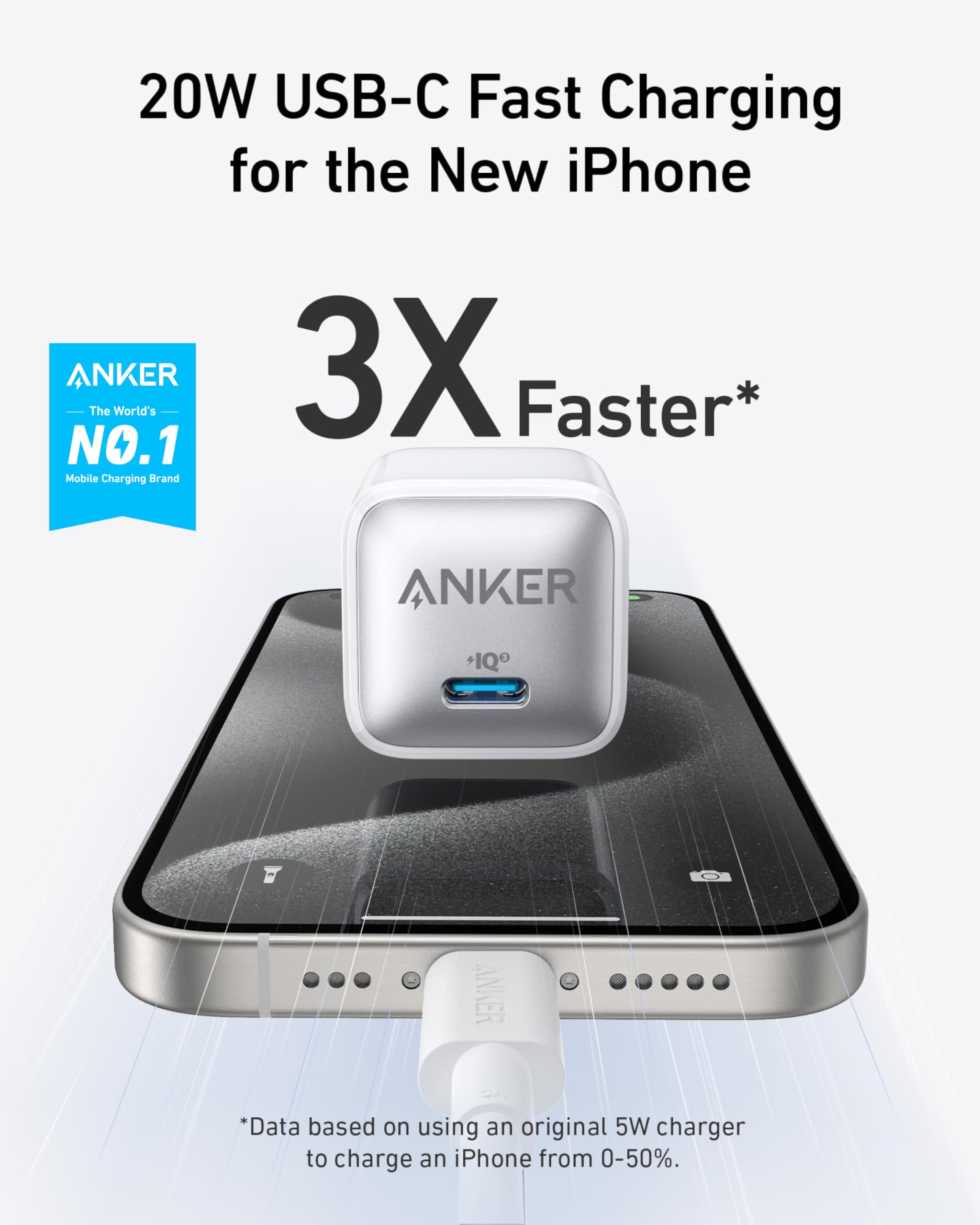 Anker Usb C Charger Block 20W, 511 Charger (Nano Pro), Piq 3.0 Compact Fast Charger For Iphone 16/16 Plus/16 Pro/16 Pro Max, 15/
