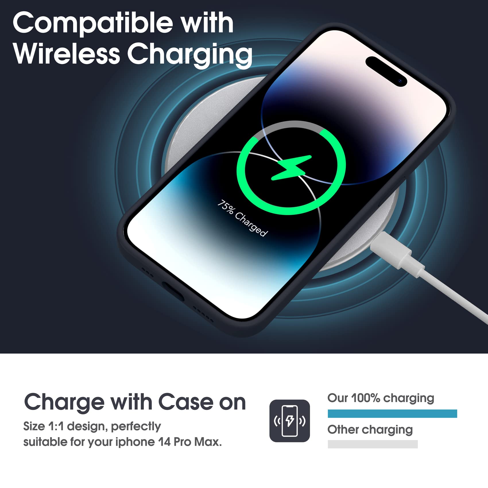 Supdeal Liquid Silicone Case For Iphone 14 Pro Max - [Camera All-Round Protection] [Soft Microfiber Lining Anti-Scratch] 4 Layer