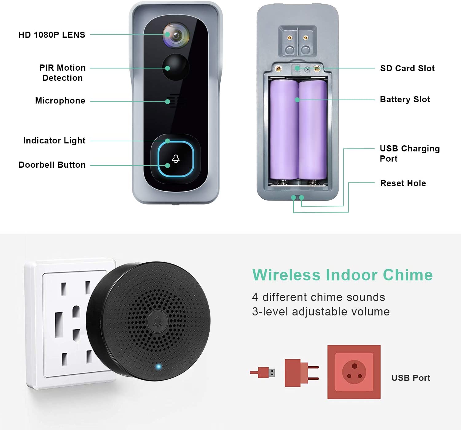 ***DISCONTINUED*** Silarius SIL-DOORBELL2MPBSDB 2MP, WiFi Battery Powered Smart Doorbell Camera + Chime (Outdoor IP65), Cloudedge app , includes 32GB MicroSD card