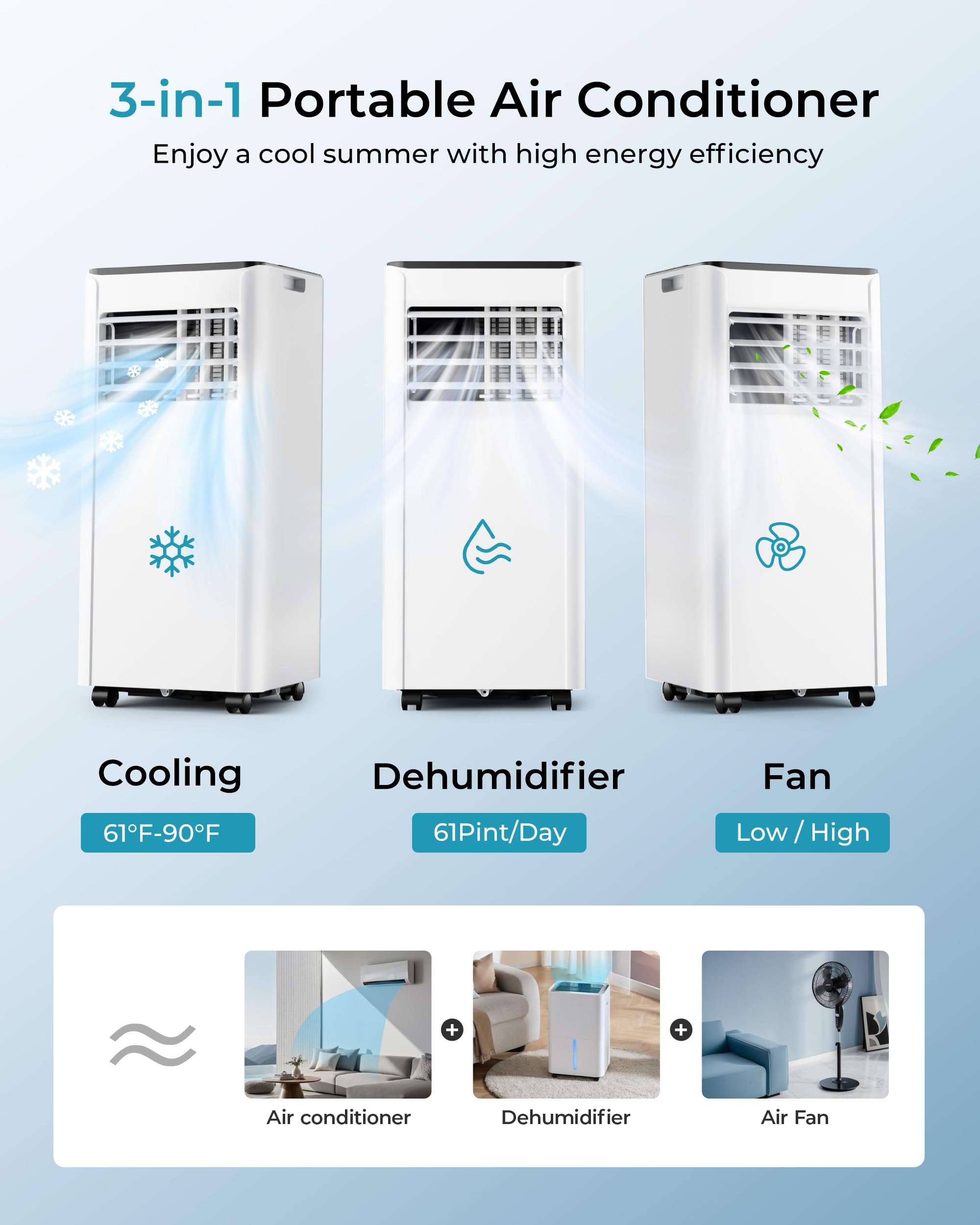 Euhomy 10000Btu Portable Air Conditioners With Remote For Bedroom, 3-1 Standing Smart Cooling Ac With Dehumidifier, Fan, Air Con
