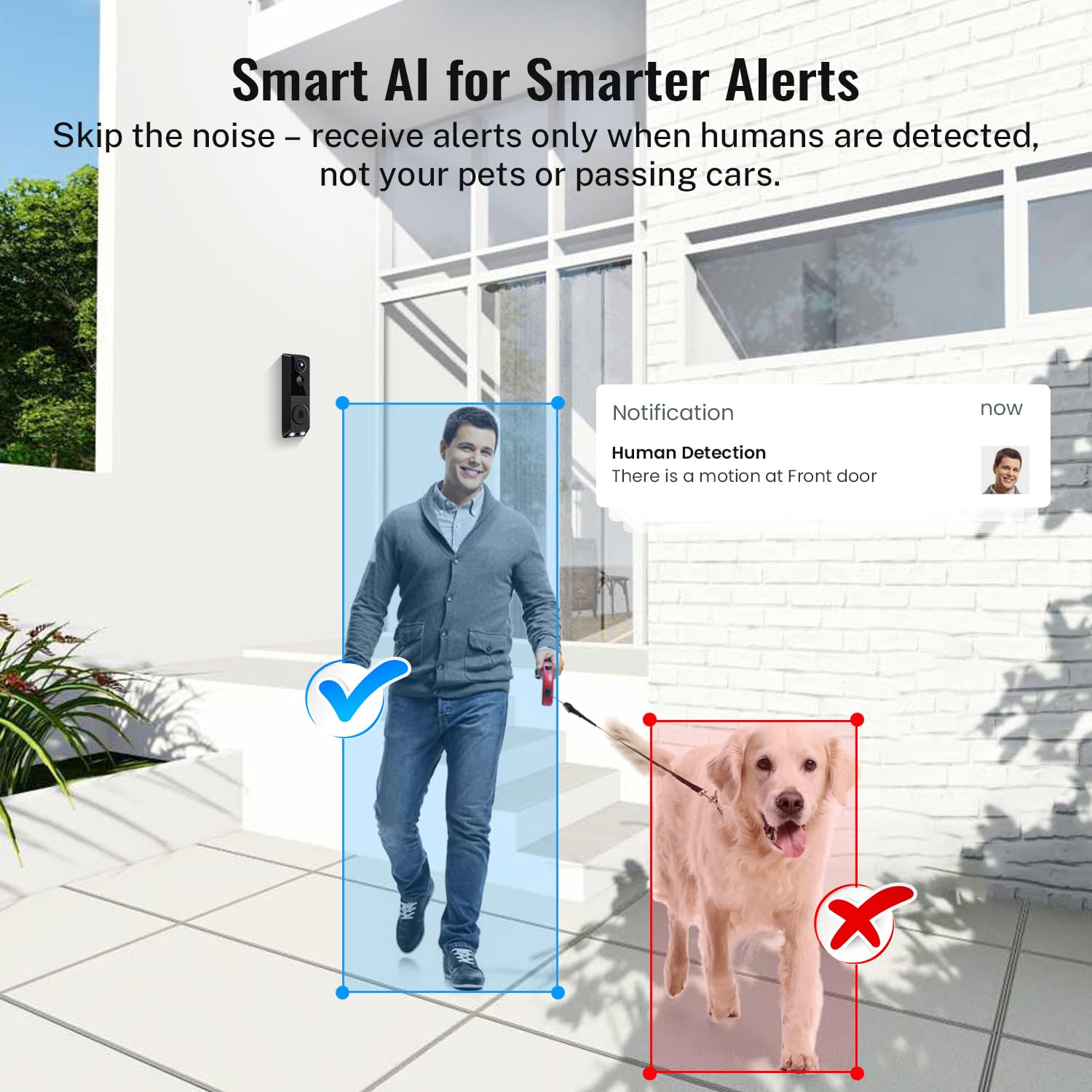 Boomchill Security Video Doorbell Camera (Battery Powered), 2 Cameras (People And Package), Color Night Vision, Ai Human Detecti