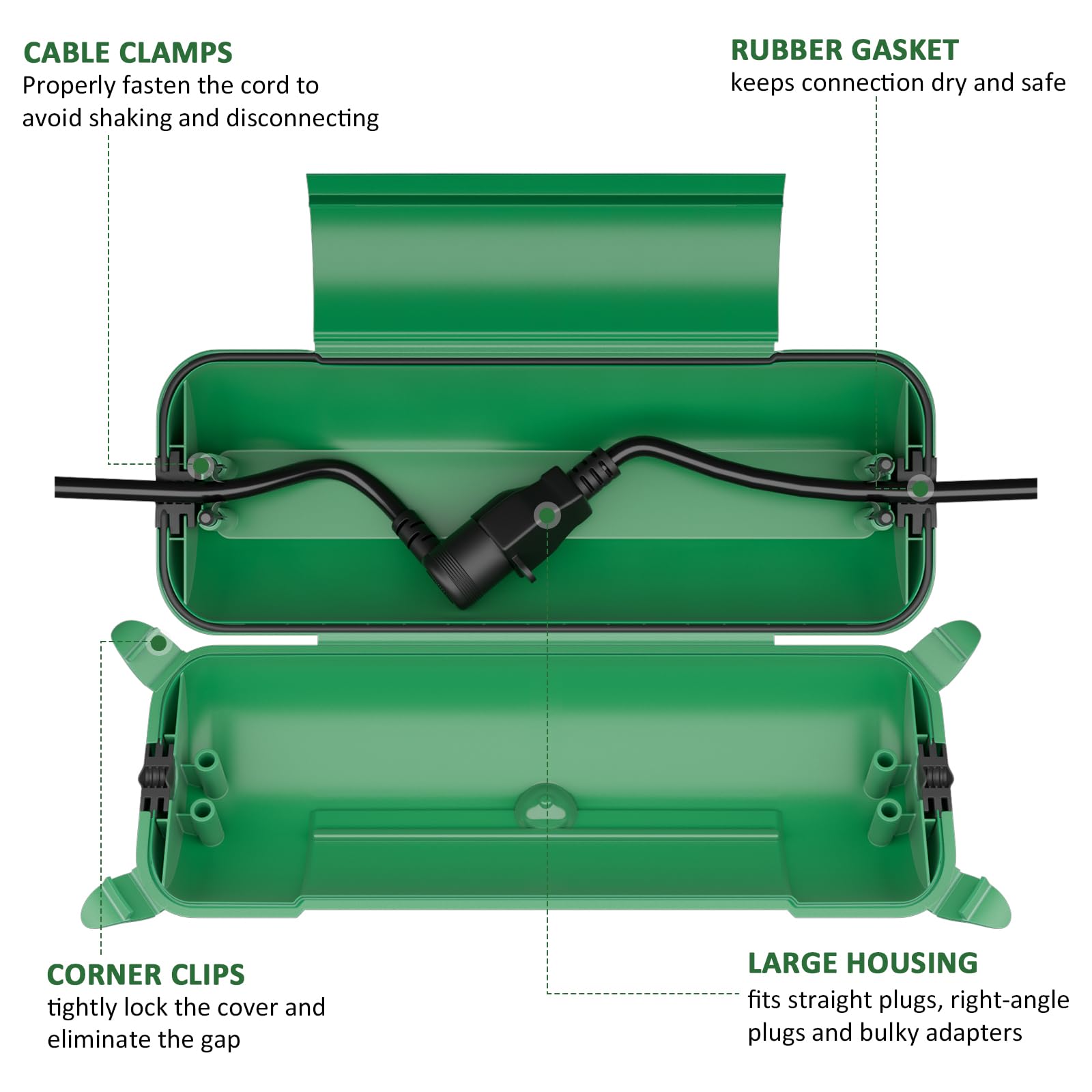 Flemoon Outdoor Extension Cord Safety Cover With Large Housing And Ip44 Waterproof Seal, Weatherproof Electrical Box For Outdoor