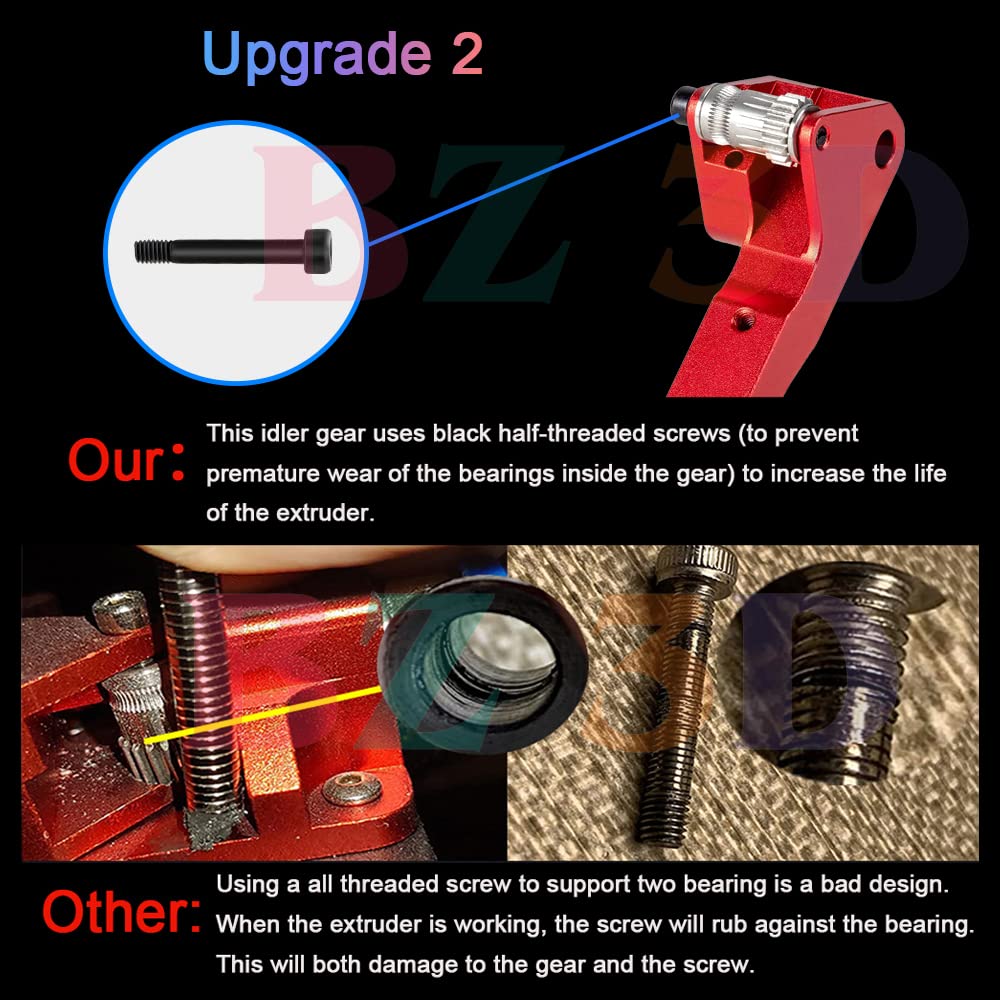Bz 3D Ender 3 Dual Gear Extruder,Dual Drive Metal Extruder For Ender 3 V2/Pro/Ender 5/Plus/Cr 6 Se/Ender 3 Neo/Max Neo/Cr10/10S/