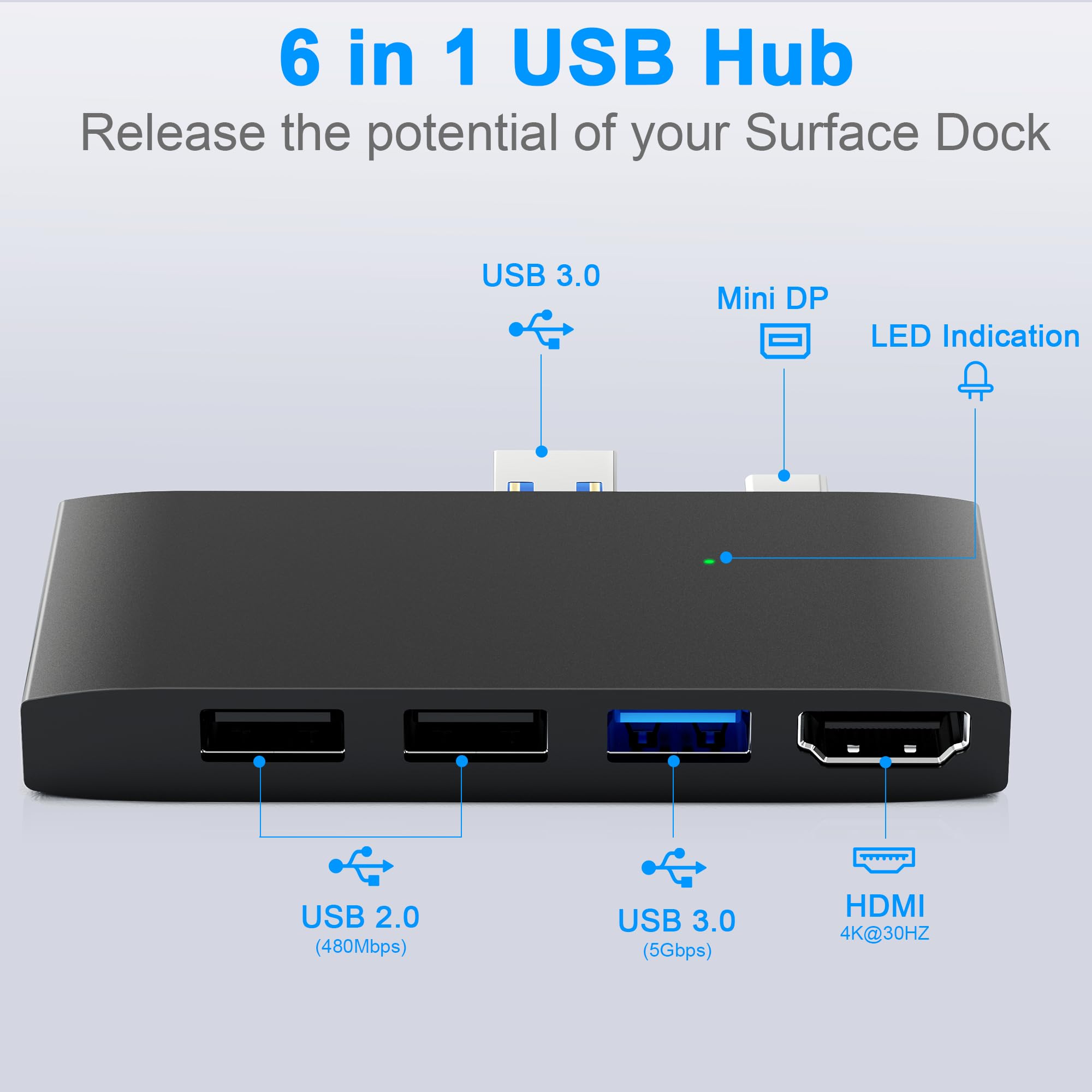 Surface Pro 6/Pro 5/Pro 4 Usb3.0 Hub Docking Station, Surface Pro Usb Hub Adapter, Sd/Tf Slot, 4K@30Hz Hdmi Converter Surface Ac