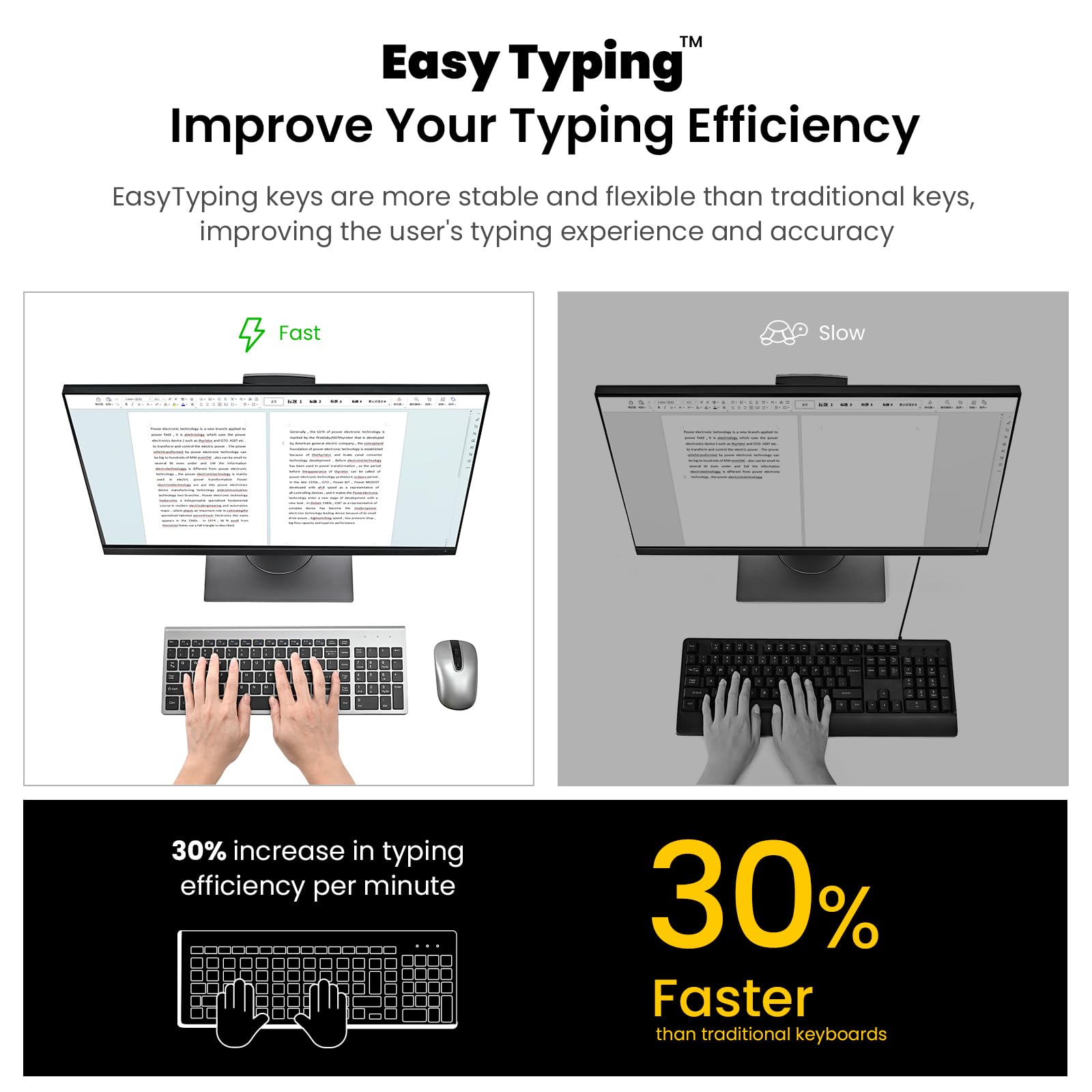 Cimetech Easytyping Kf10 Wireless Keyboard And Mouse Combo, [Silent Scissor Switch Keys][Labor Saving Keys]Ultra Slim Wireless Computer Keyboard And Mouse, Easy Setup For Pc/Laptop/Mac/Windows   Grey