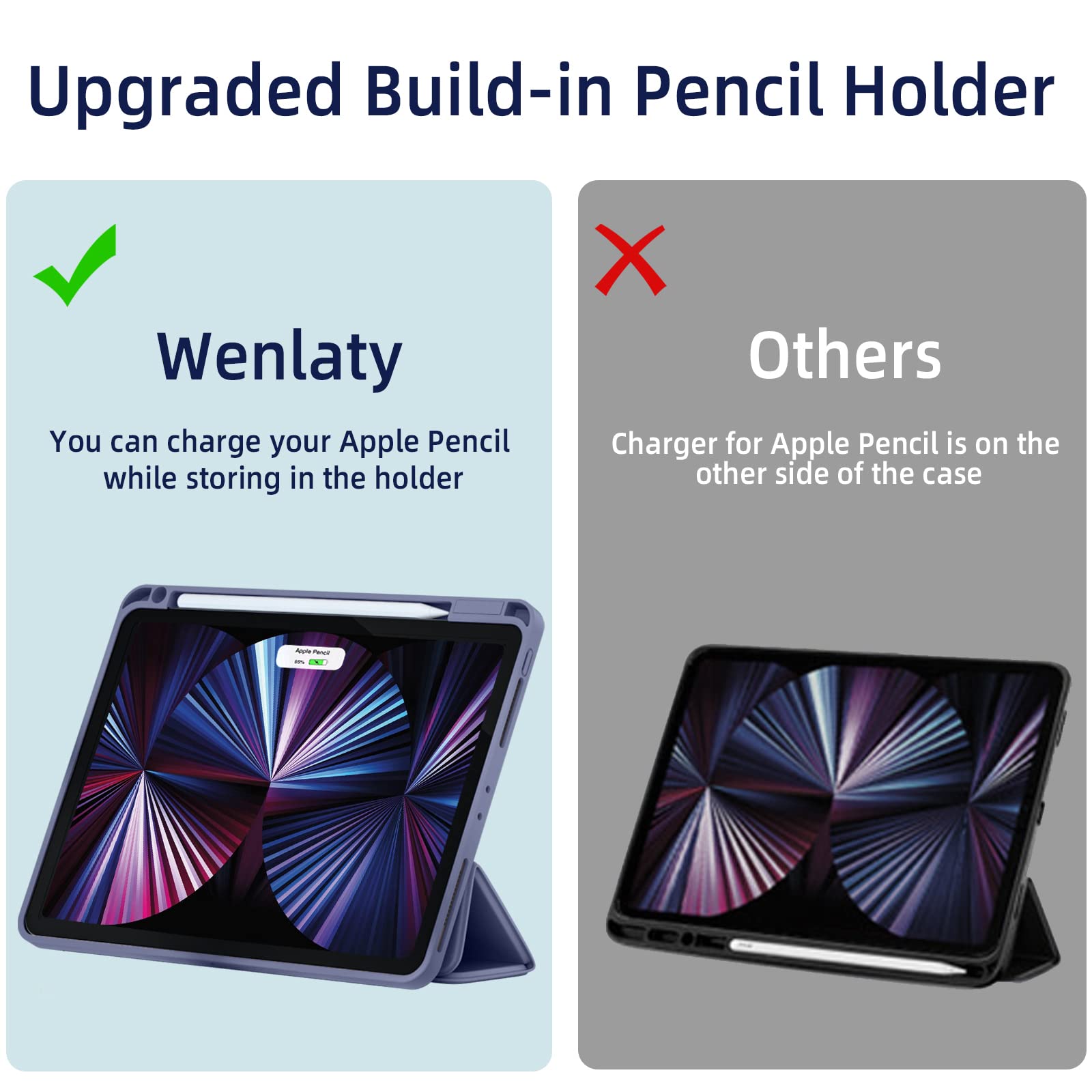 Wenlaty Case For Ipad Pro 11 Inch 4Th Generation 2022 With Pencil Holder, Also Fit For Ipad Pro 11 Case 3Rd Generation 2021 /2Nd