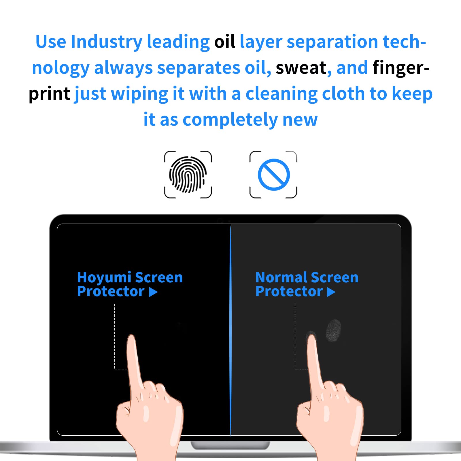 Hoyumi Screen Protector For Asus Tuf 15.6 Inch Gaming Laptop Anti Bluelight 2Pcs (15.6 Inch Anti Bluelight)