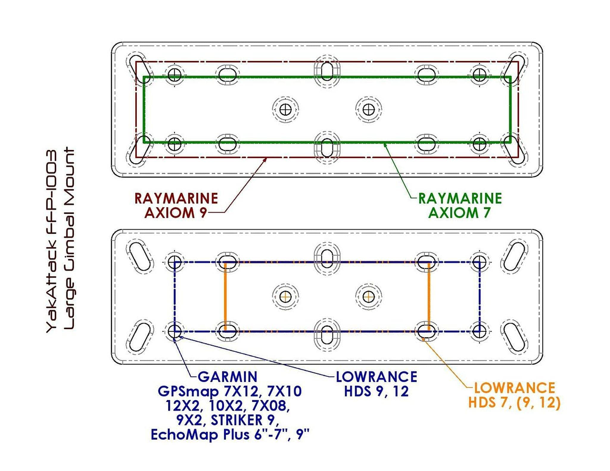 Yak Attack Fish Finder Mount Lock N Load System, Large   Ffp 1003