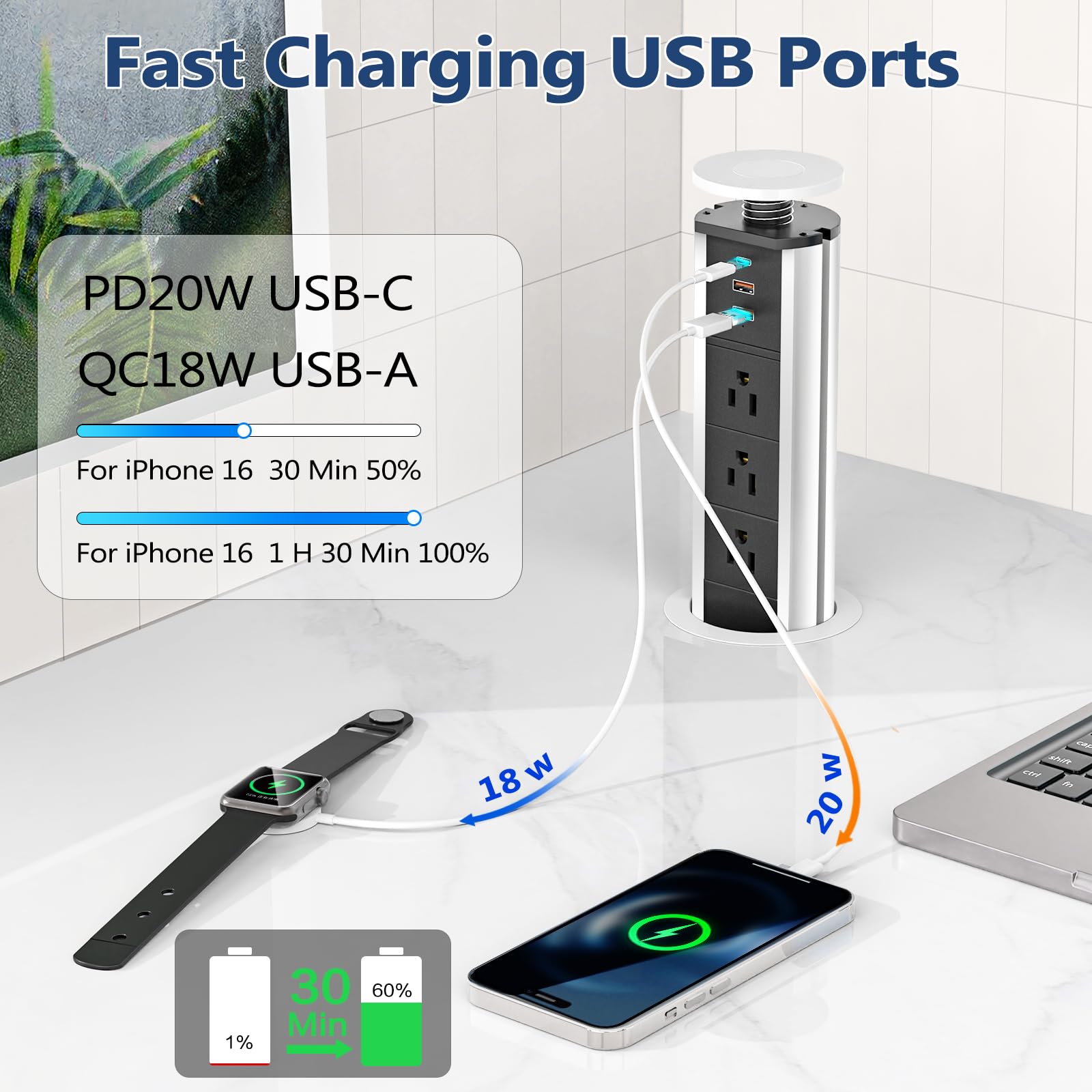 Btu 20W Pop Up Outlet For Kitchen Countertop, Retractable Recessed Outlet With 3 Ac Outlet, 2 Usb A Ports And 1 Usb C Port For K