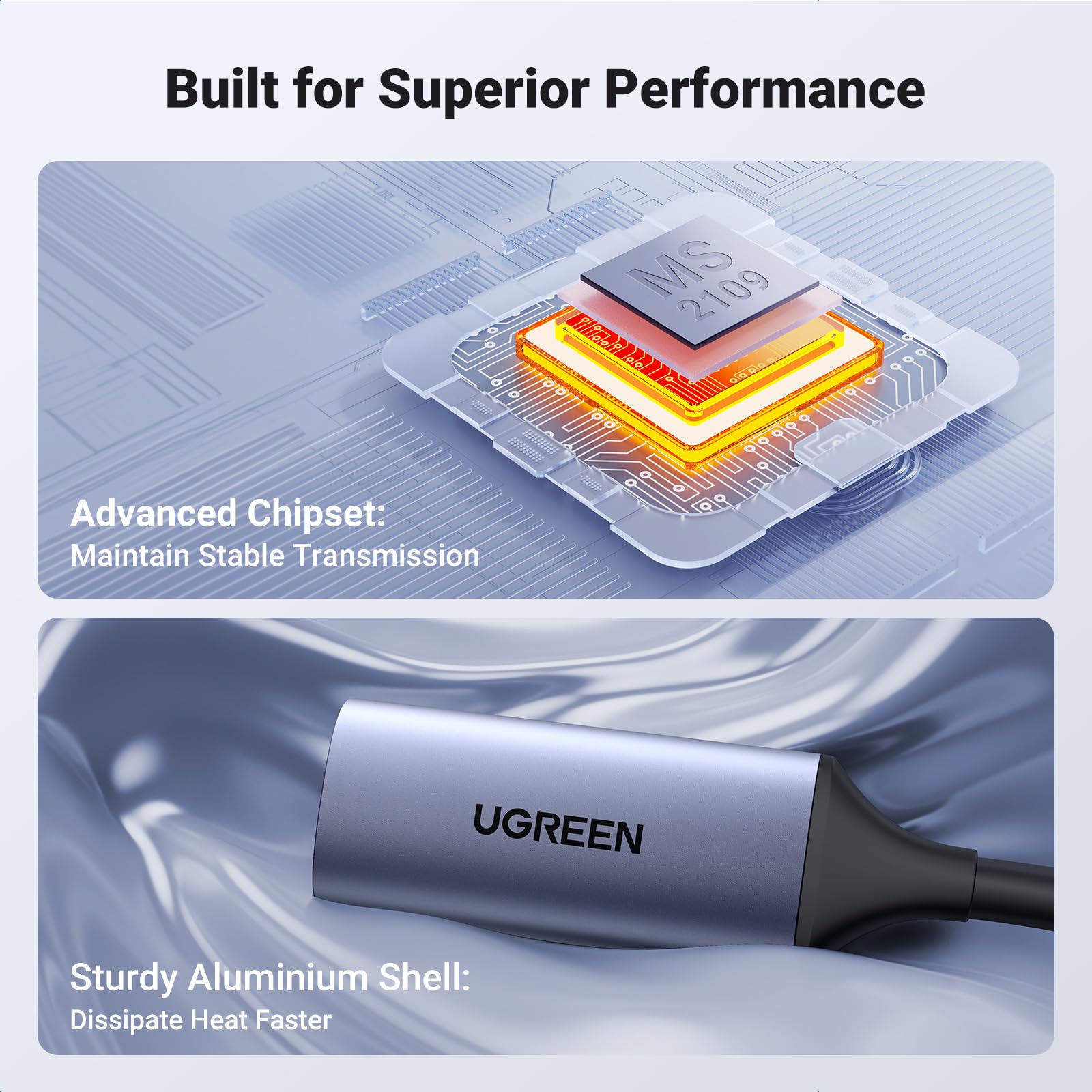 Ugreen Video Capture Card 4K Hdmi To Usb A/Usb C Hdmi Capture Card Full Hd 1080P Usb 2.0 Capture Video And Audio Recording For G