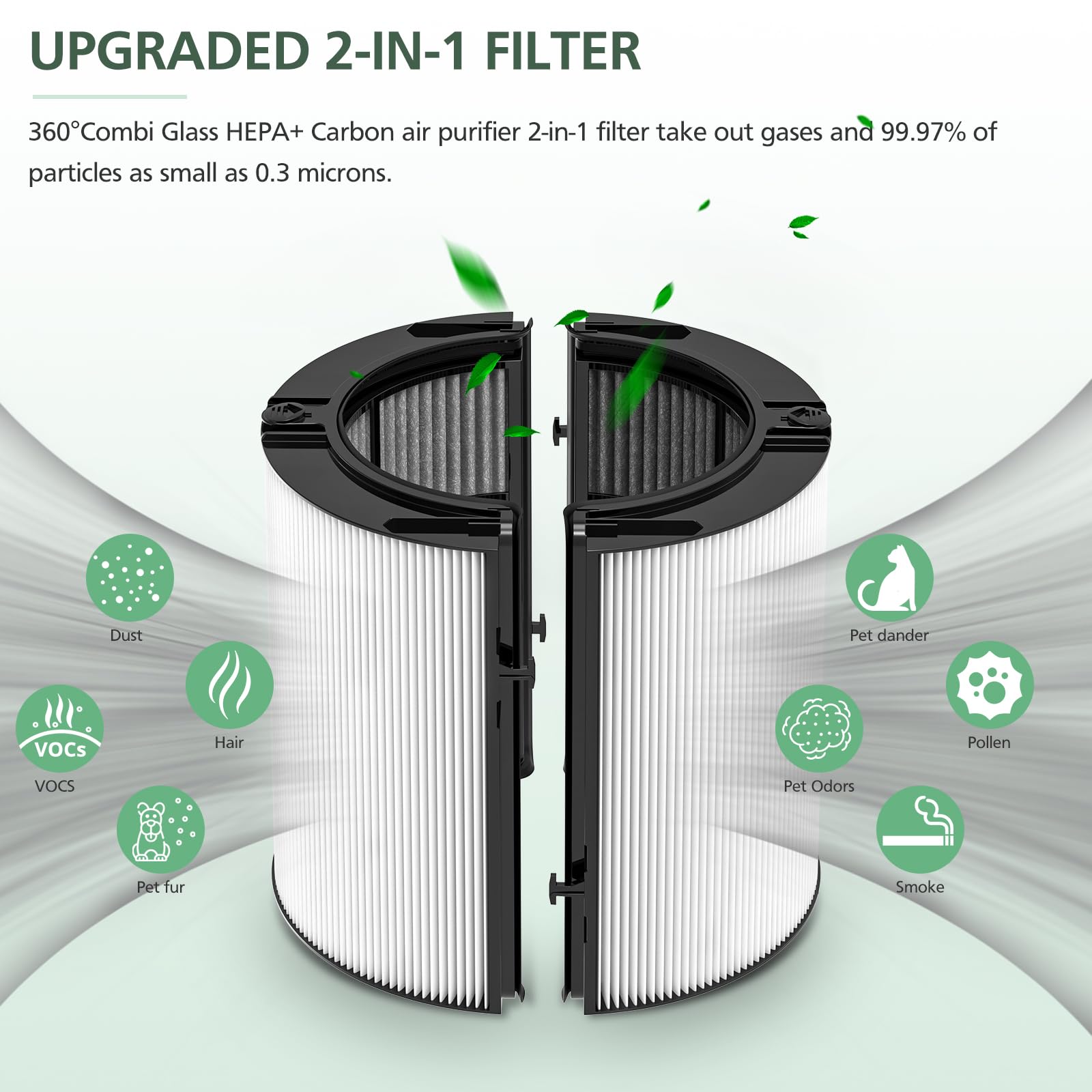 2 In 1 Filter Replacement For Dyson Ph01 Hp07 Hp10 Tp07 Tp10 Tp09 Hp09 Hp06 Tp06 Air Purifier 360 Combi Glass Pure Cool Hot Humi