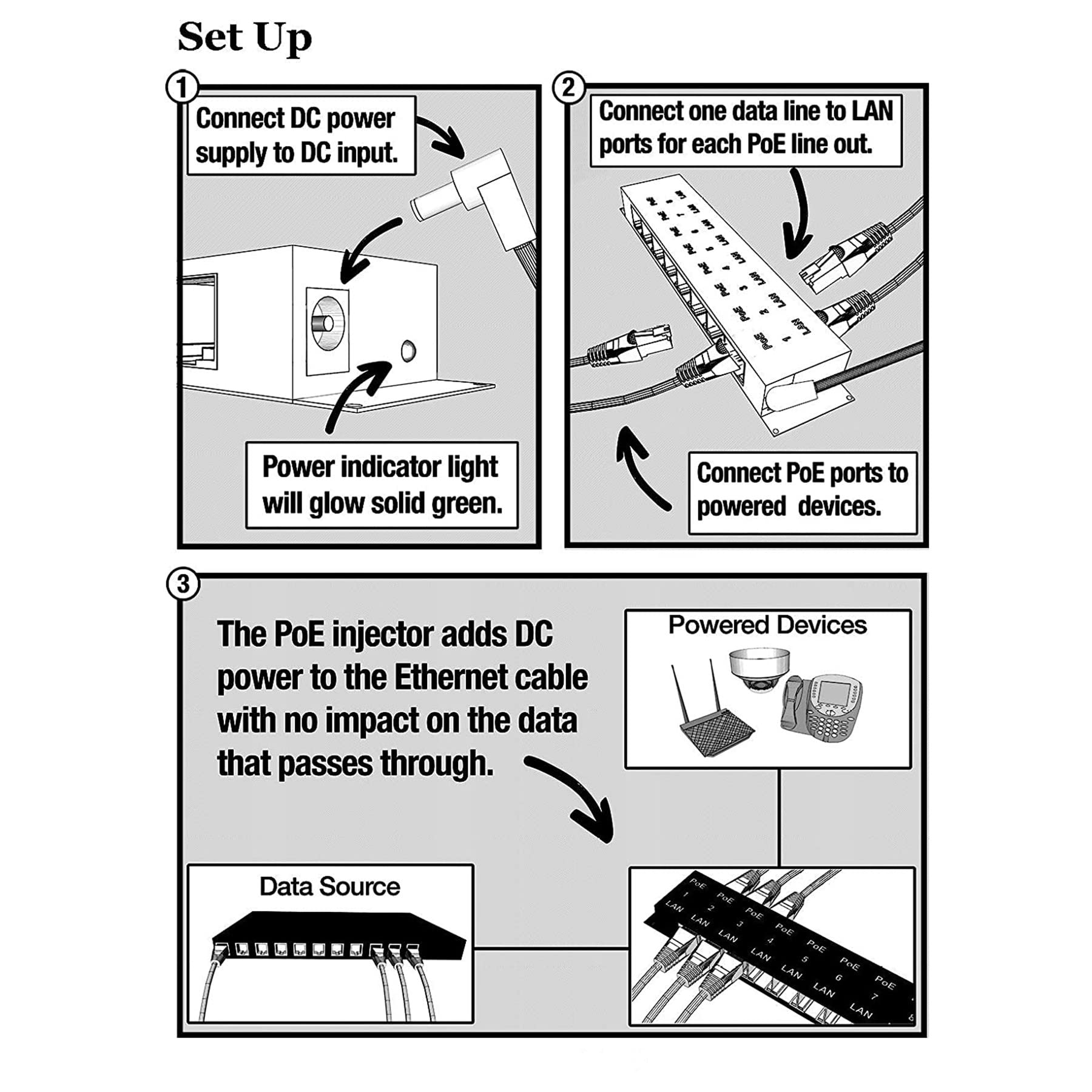 Poe Texas - 8 Port Passive Midspan Injector: Compatible With Ieee 802.3Af Power Over Ethernet Devices Including Phones Cameras W