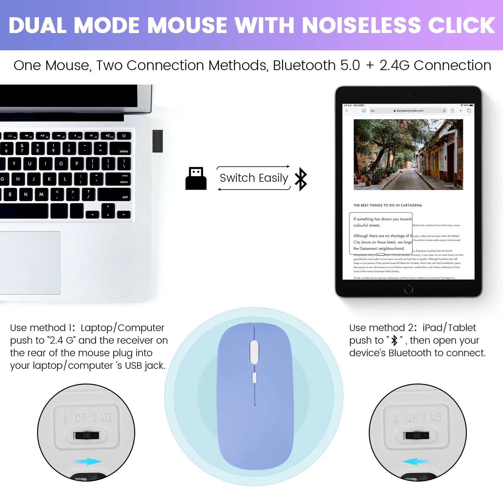 Soppy Bluetooth Keyboard Case With Mouse For Ipad 11Th Gen. (A16) 11-Inch 2025, 10Th Generation 10.9 Inch 2022, Detachable Prote