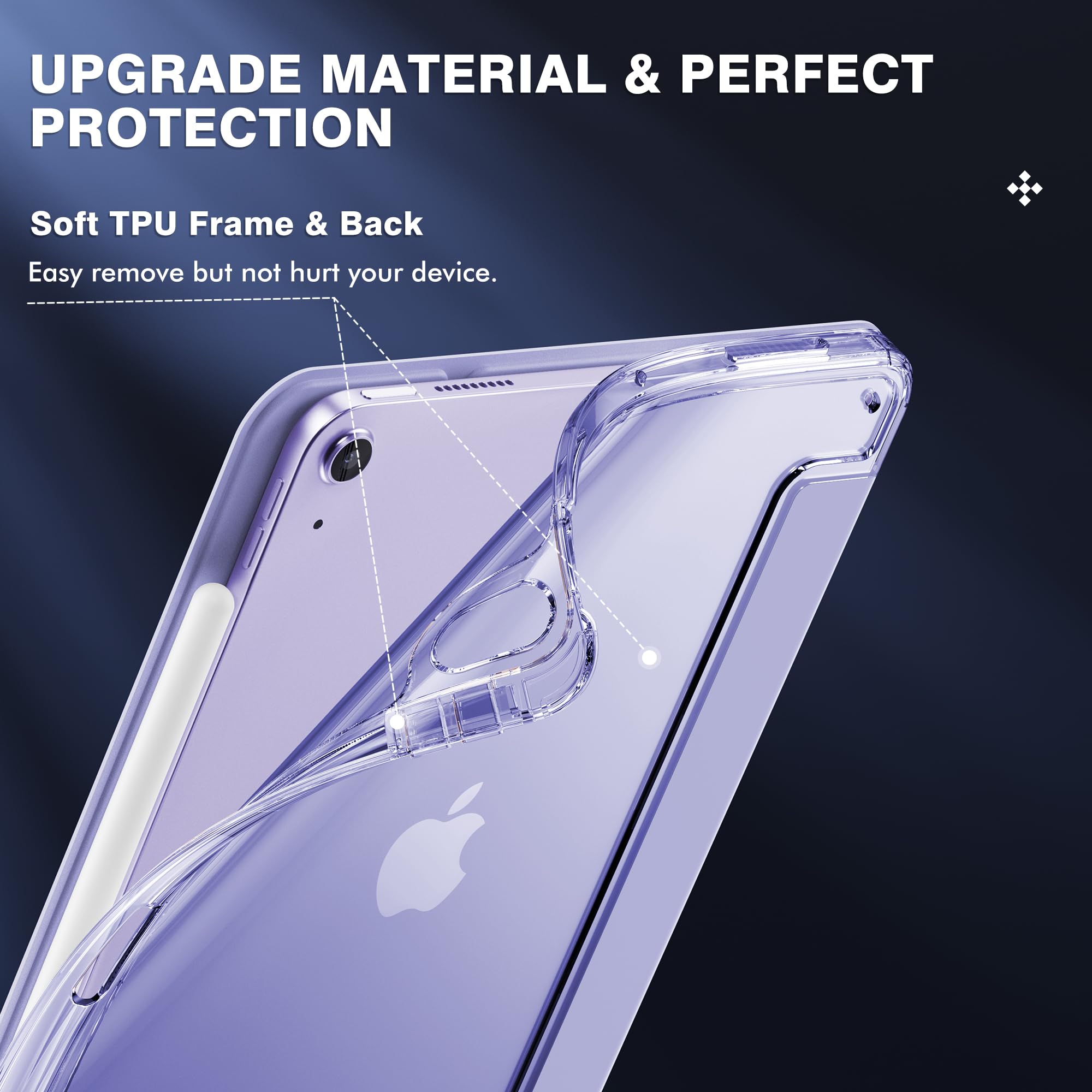 Infiland Compatible With Ipad Air 11 Inch Case M2 2024, Ipad Air 5Th Generation Case/Ipad Air 4Th Generation Case 2022/2020 10.9