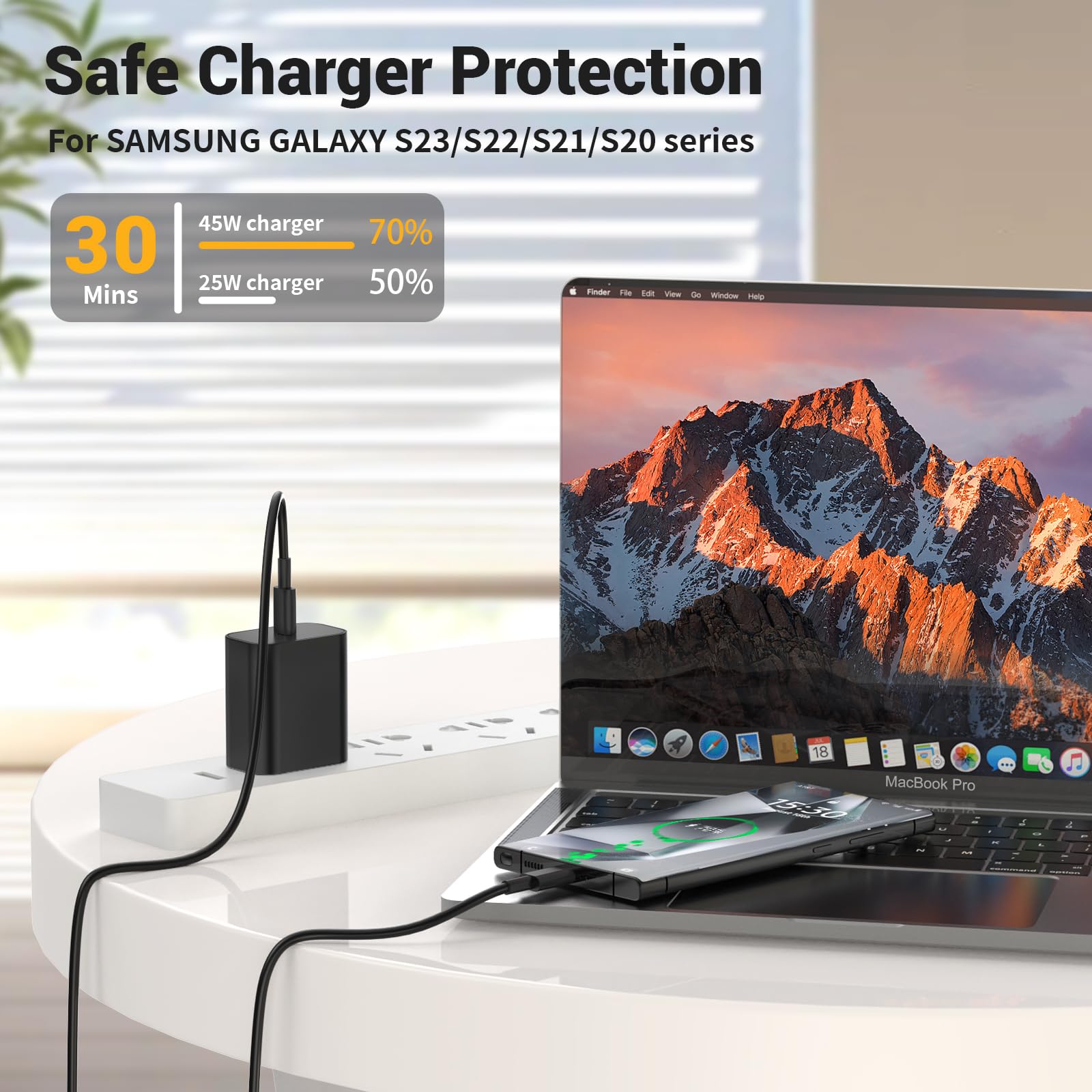 Samsung Super Fast Charger,[6+10Ft] 45W Usb C Super Fast Charging With 2Pack Type C Charger Cable Cord For Samsung Galaxy S23 Ul