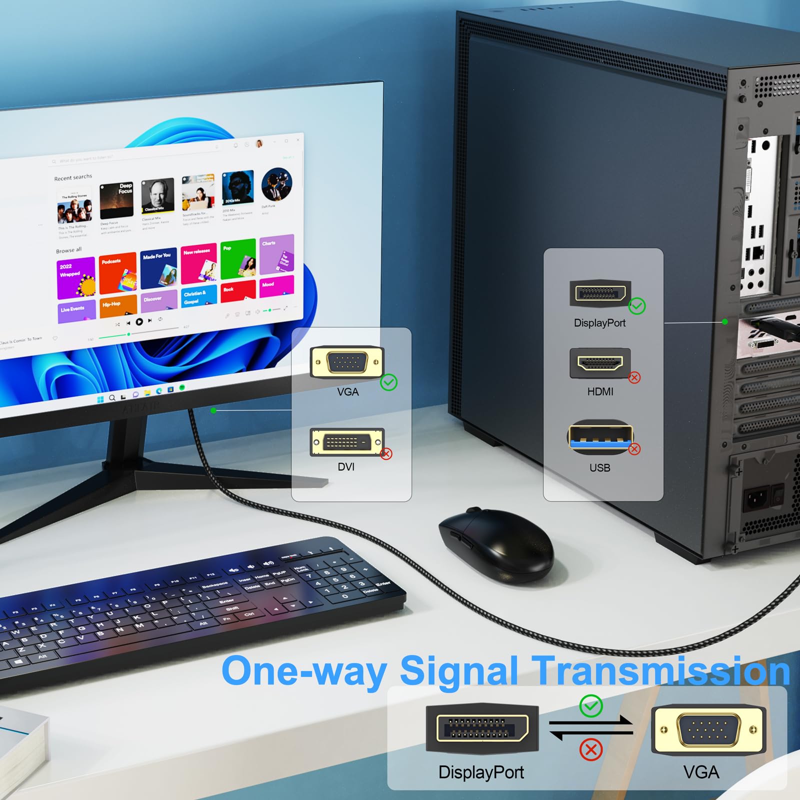 Dteedck Displayport To Vga Cable 3Ft 5 Pack, Dp Display Port To Vga Adapter Cable Converter Male To Male Braided Cord For Monito