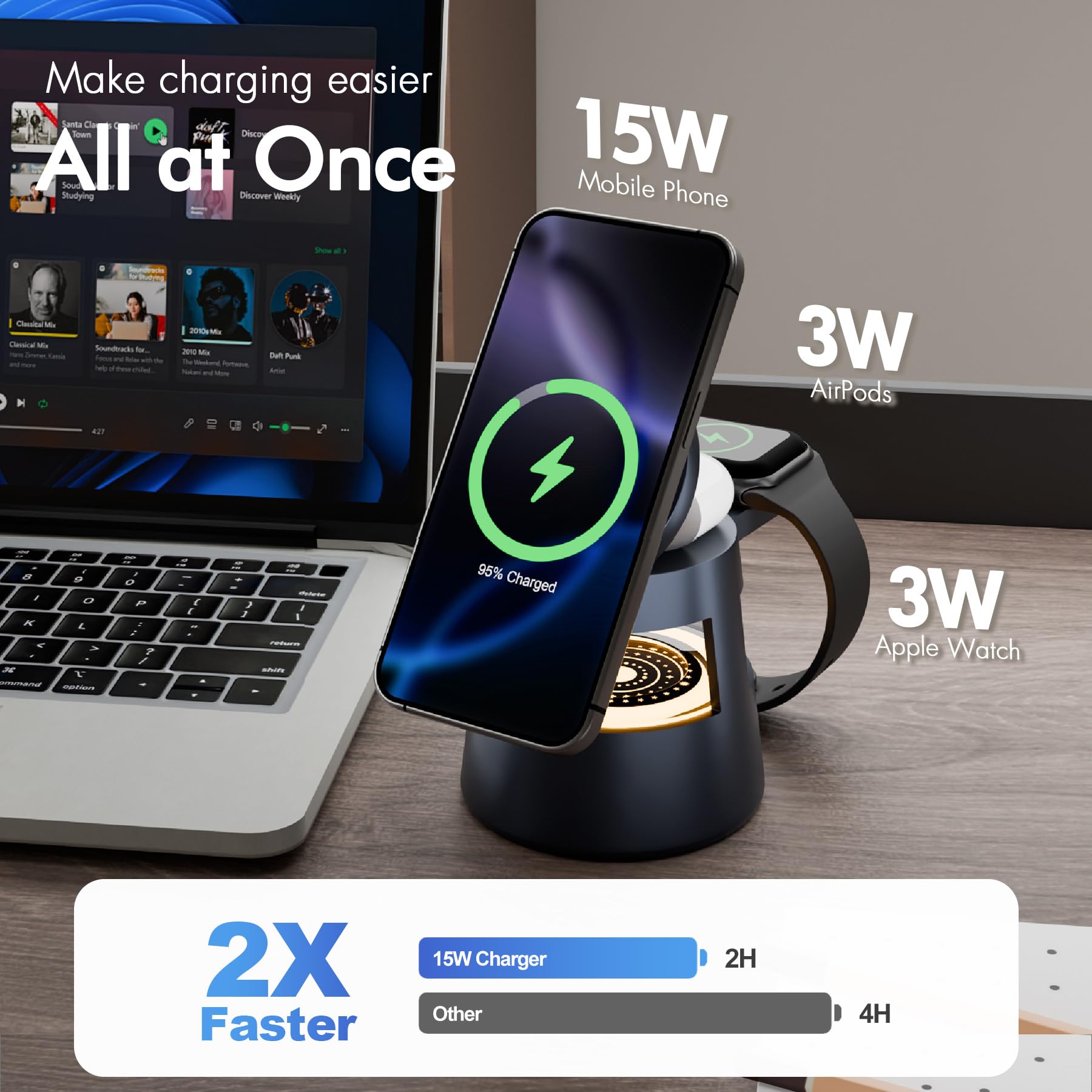 Wireless Charging Station Mag-Safe Charger : 4 In 1 Fast Charger 15W Travel Stand For Iphone16E 16 15 14 13 12 Pro Max - With Ni
