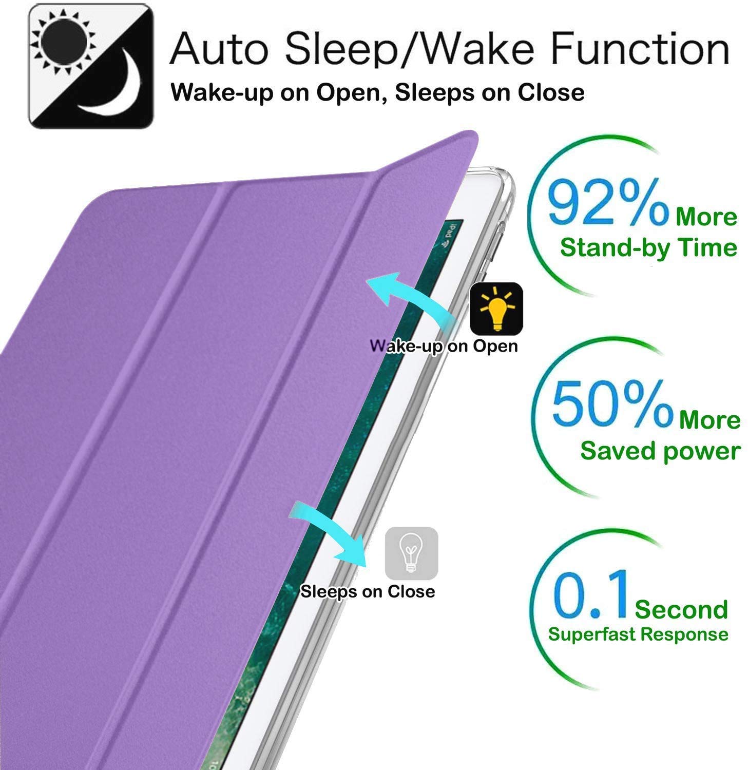 Durasafe Cases For Ipad Mini 7.9 Inch 3Rd 2Nd 1St Gen [ Mini 3 Mini 2 Mini 1 ] A1599 A1489 A1432 A1599 A1489 A1432 Mgnr2Ll/A Lig