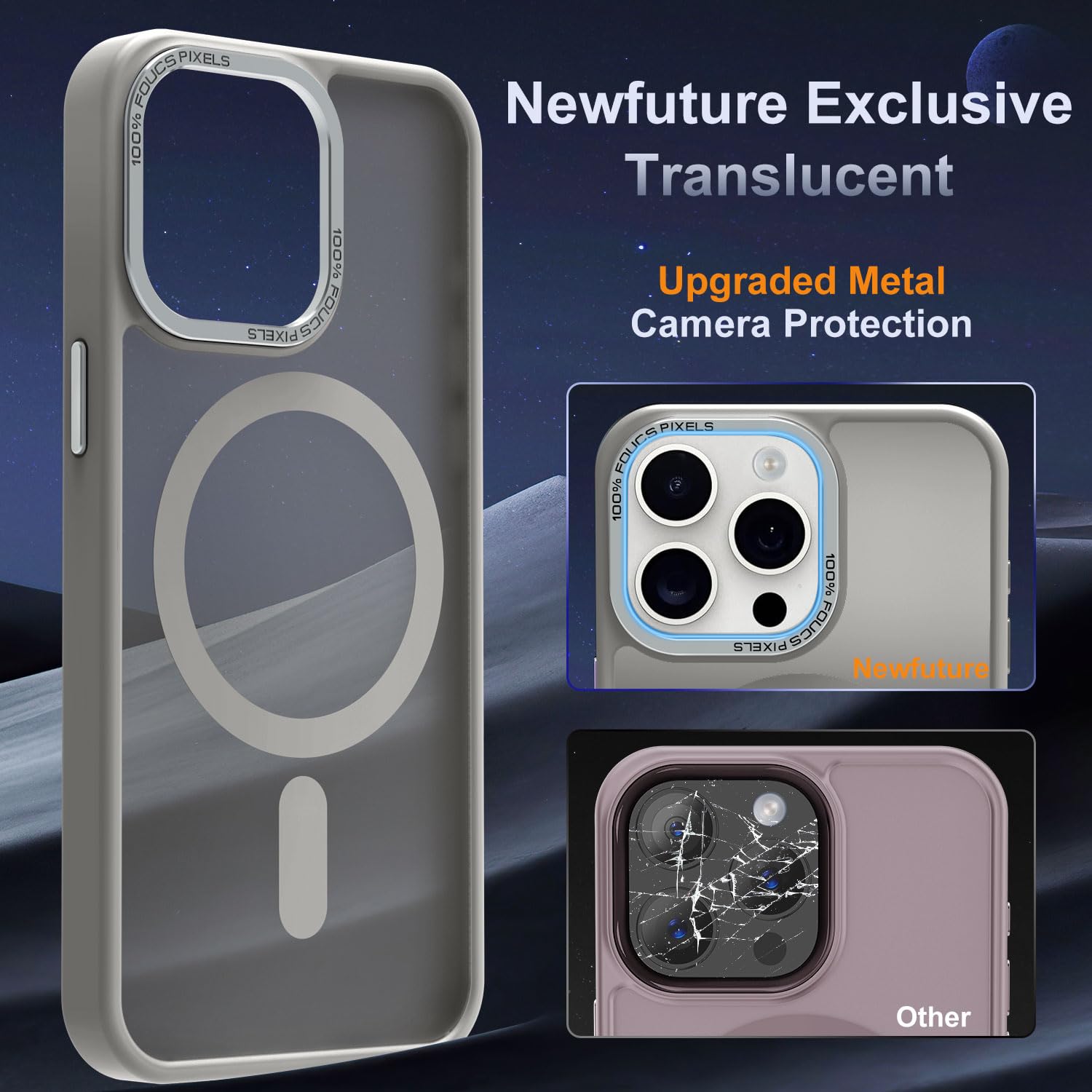 Newfuture Designed For Iphone 16 Pro Max Case With Magnetic [13 Ft Military Drop Protection] [Compatible With Magsafe] Slim Tran