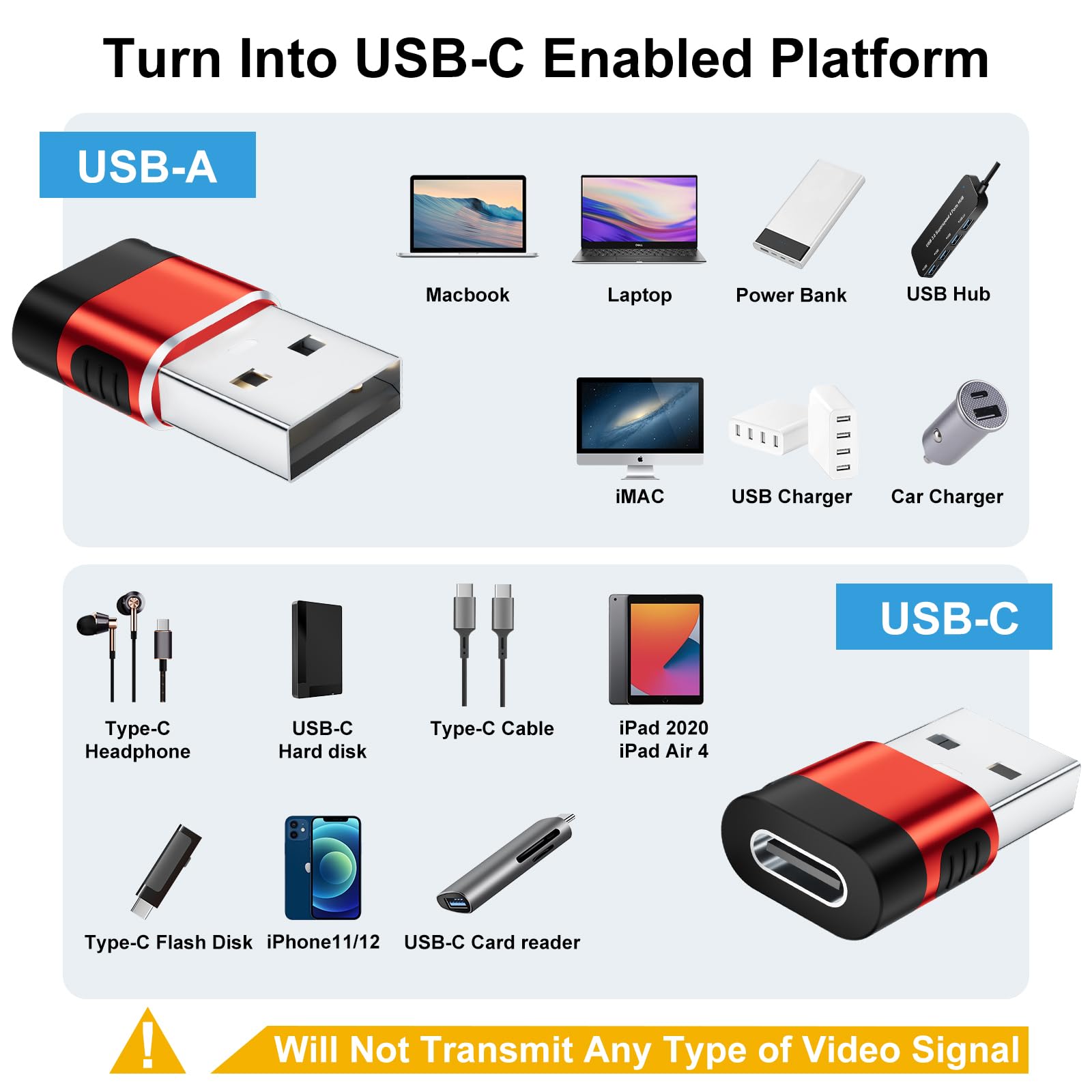 Basenew Usb To Usb C Adapter 6 Pack,Usb A To Usb C Adapter,Usb To C Adapter,Usb Usbc Adapter,Usb A To Usb C,Usb C To Usb Charger