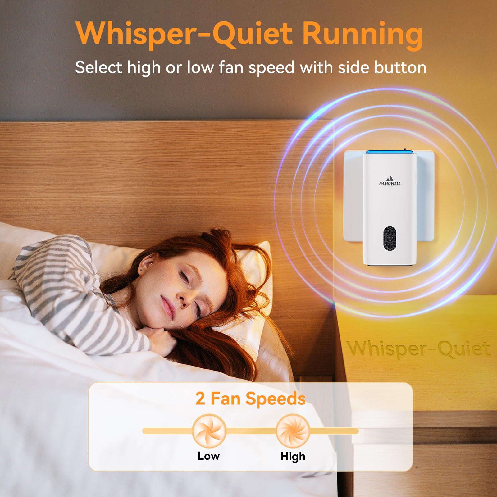 Namowell Air Purifier Plug In 1 Pack, Air Ionizers For Home, Negative Ion Generator For Rooms With Odor And Smoke, Usually Used