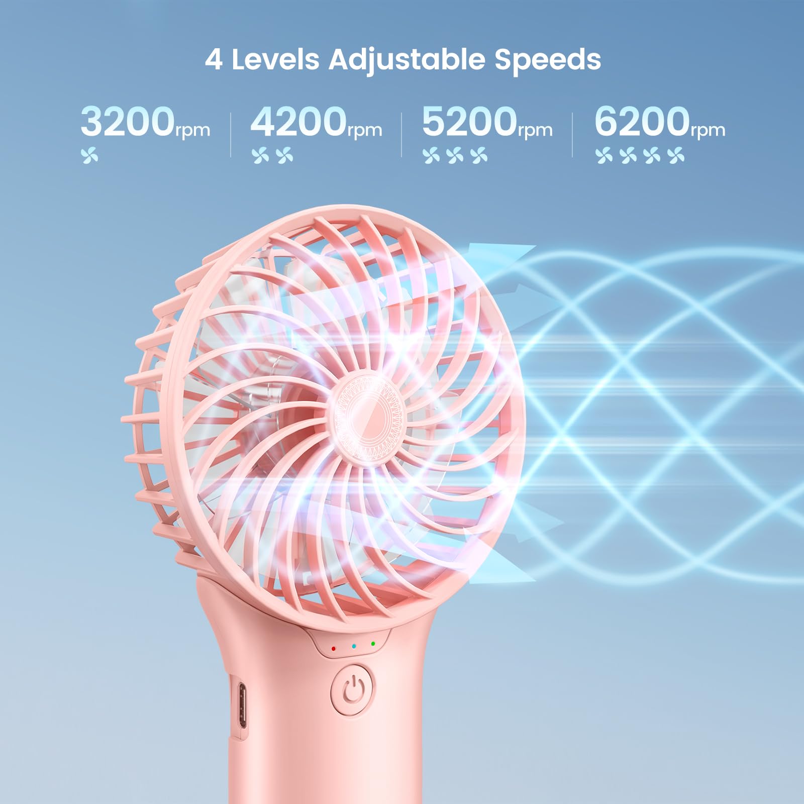 2024 Upgrade Handheld Portable Fan Longer Lasting Max 20Hrs Working Time, 4 Speeds Strong Wind Usb Rechargeable Personal Mini Fa