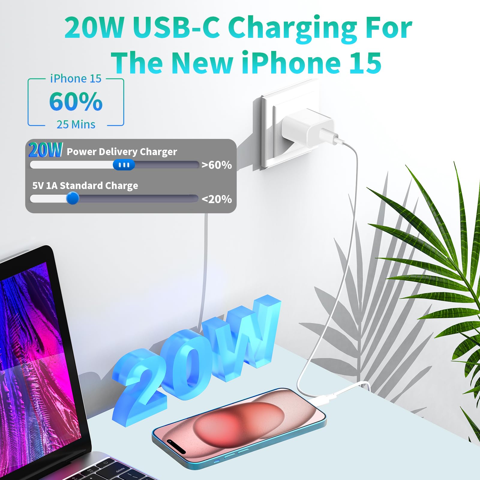 ?Mfi Certified?Iphone 16 Charger Fast Charging, Stuffcool 2Pack 20W Pd Usb C Power Adapter Type C Wall Charger With 2Pack 6Ft Type C Cable For Iphone 16 Pro/16 Pro Max/15/15 Pro Max/Ipad Pro/Air/Mini