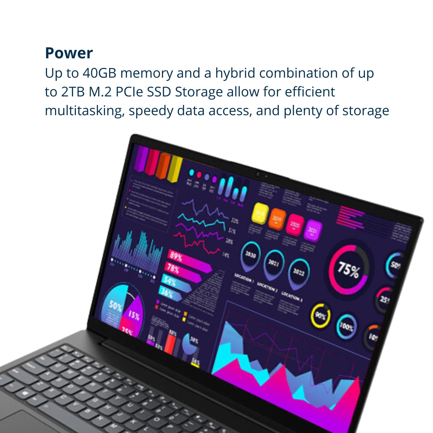 Lenovo V15 Laptop, 15.6'' Fhd Display, Amd Ryzen 5 5500U Hexa Core Processor (Beat Intel I7 1065G7), 16Gb Ram, 512Gb Ssd, Hdmi,