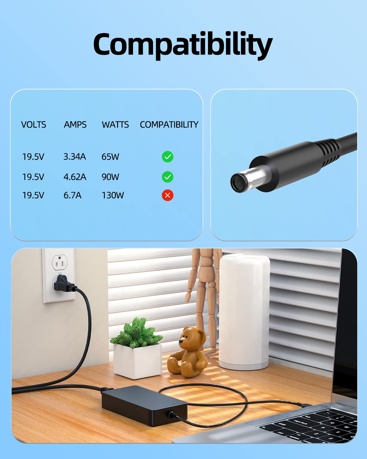 90W 65W Ac Charger Fit For Dell Inspiron 15 7591 7590 7500 7501 7790 5400 5401 5490 5491 Aio 2 In 1 7791 W24C002 Black Silver P83F P84F,Vostro 7590 P83F Laptop Power Supply Adapter Cord