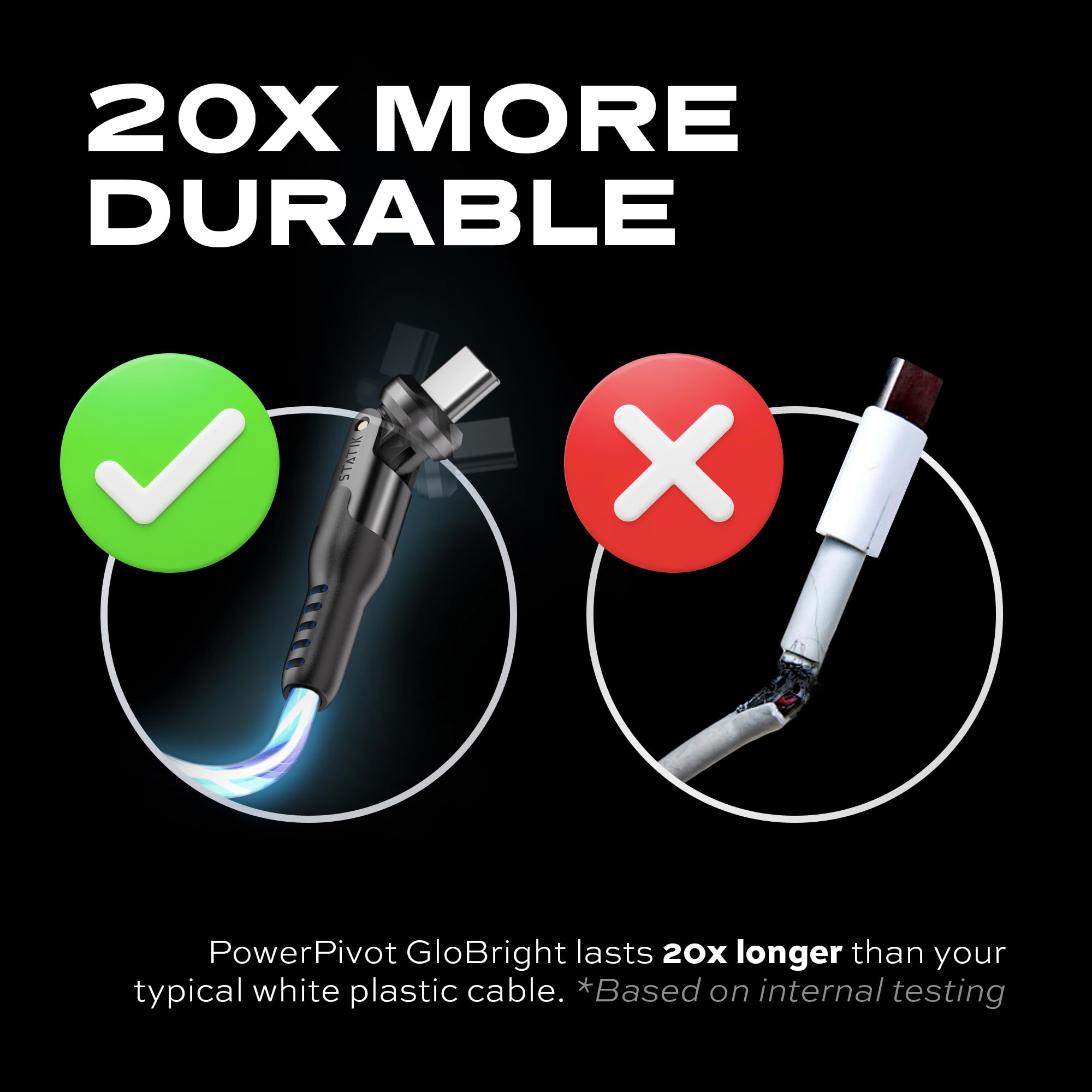 Statik Powerpivot 12W Globright Right Angle Charging Cable, Light Up Charging 90 Degree Swivel Head Cable, Led Glowing Usb C Cha