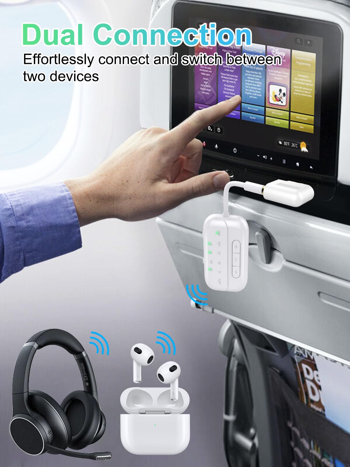 Beeitzie Bluetooth V5.4 Transmitter Receiver, 2 In 1 Airplane Bluetooth Adapter For Tv, Pc, Gym,Switch,Supports To 2 Airpods/Hea