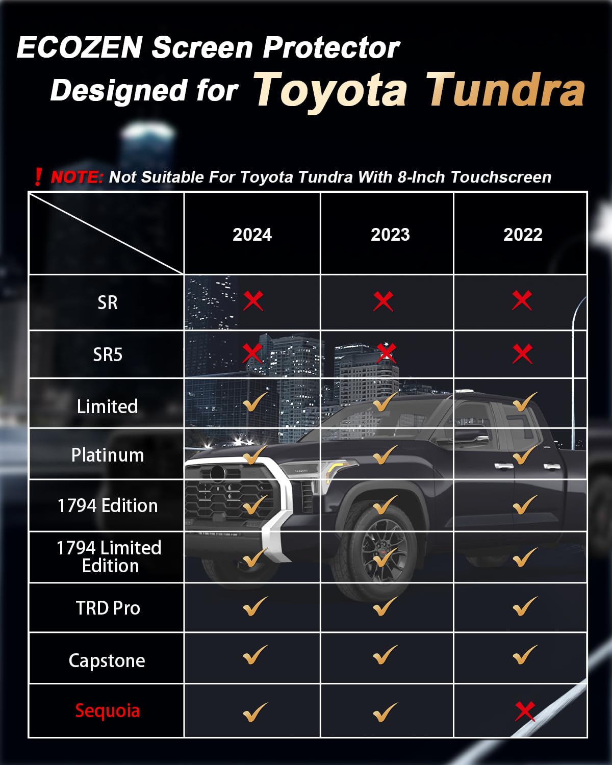 Ecozen Screen Protector For Tundra 2024 2023 2022 14 Inch Hd Tempered Glass Navigation Touchscreen Protector For 2024 2023 Sequo