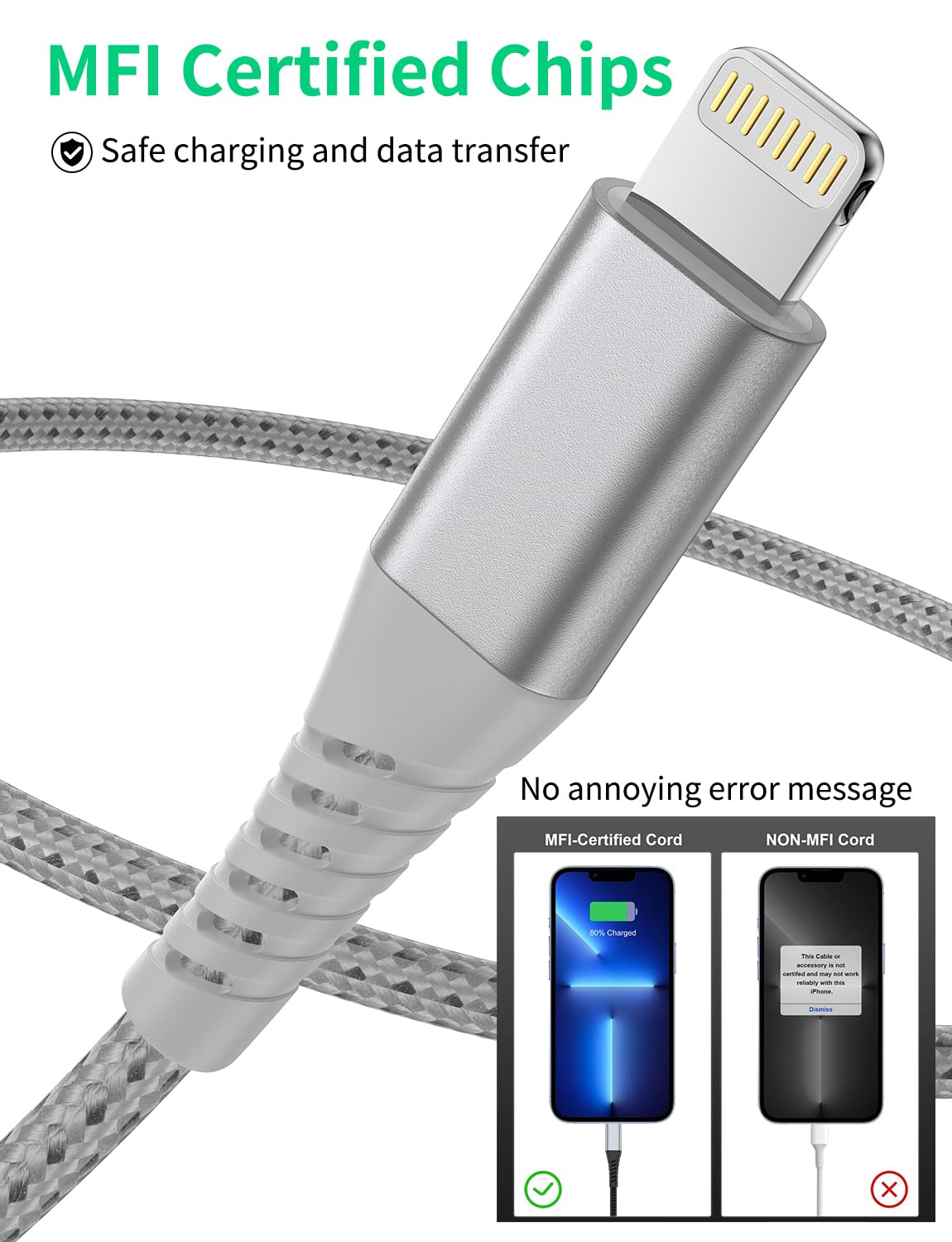 2 Ft Iphone Charging Cable?3Pack, Braided?Usb A To Lightning Cable 2Ft Iphone Charger Cord For Car 2 Foot Short Lightning Cable