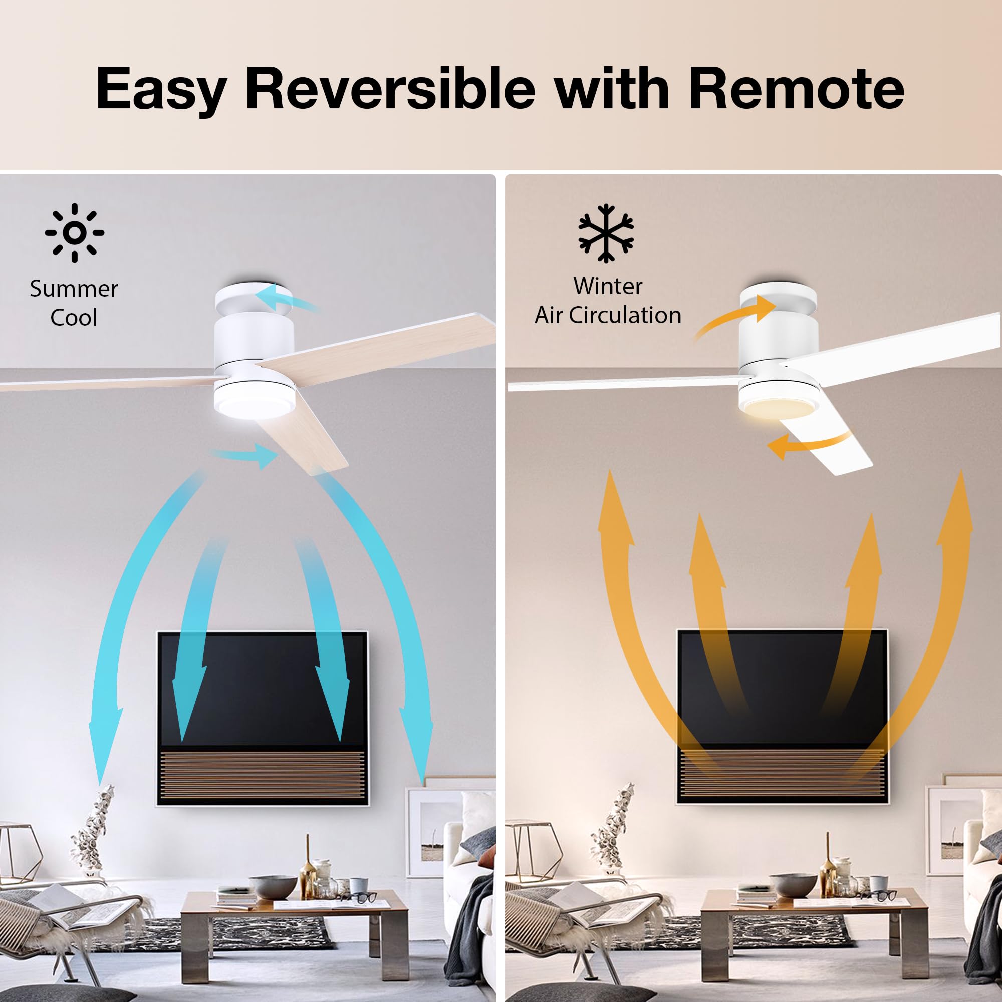 Lorpies 52 Inch Smart Flush Mount Ceiling Fans With Lights Remote,Quiet Dc Motor,Outdoor Indoor Low Profile Ceiling Fan,Voice Co