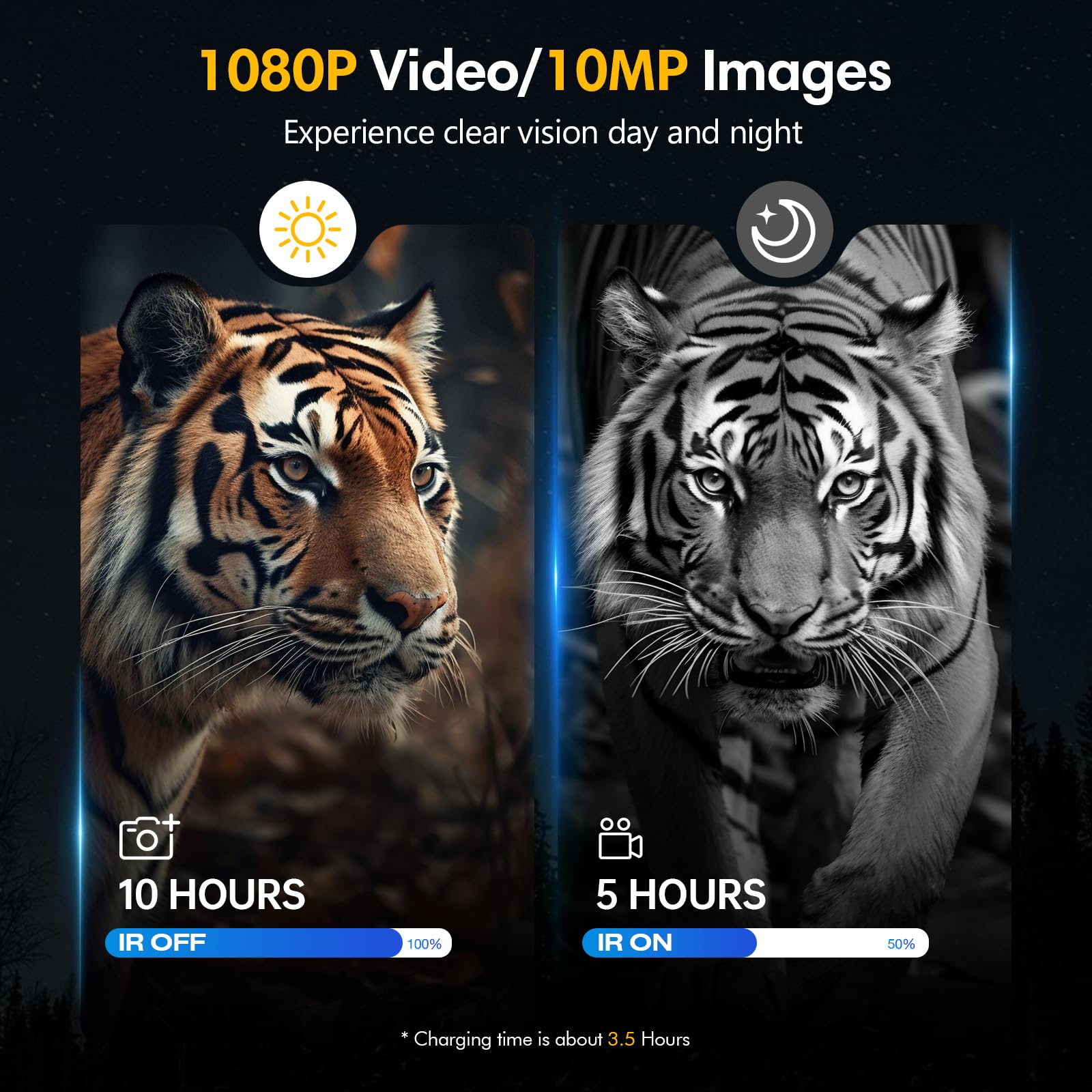 Xytec Night Vision Goggles, Head Mounted Digital Infrared Night Vision Binoculars For Adults, 5X Digital Zoom, Hd Large Screen B