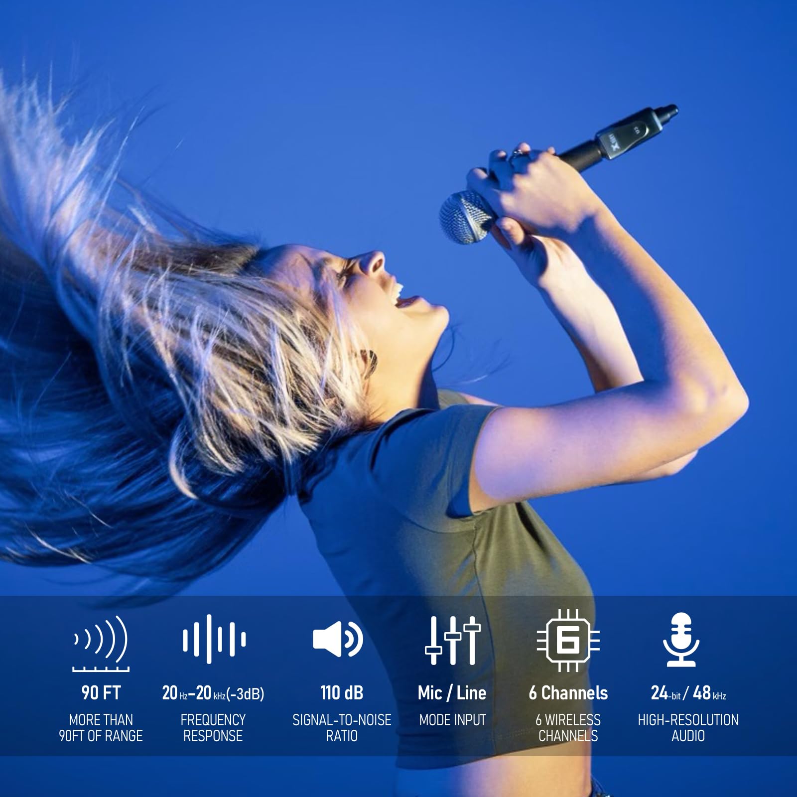 Xvive U3 Wireless Microphone System 2.4Ghz Wireless Xlr Transmitter And Receiver For Dynamic Microphone, Audio Mixer, Pa System